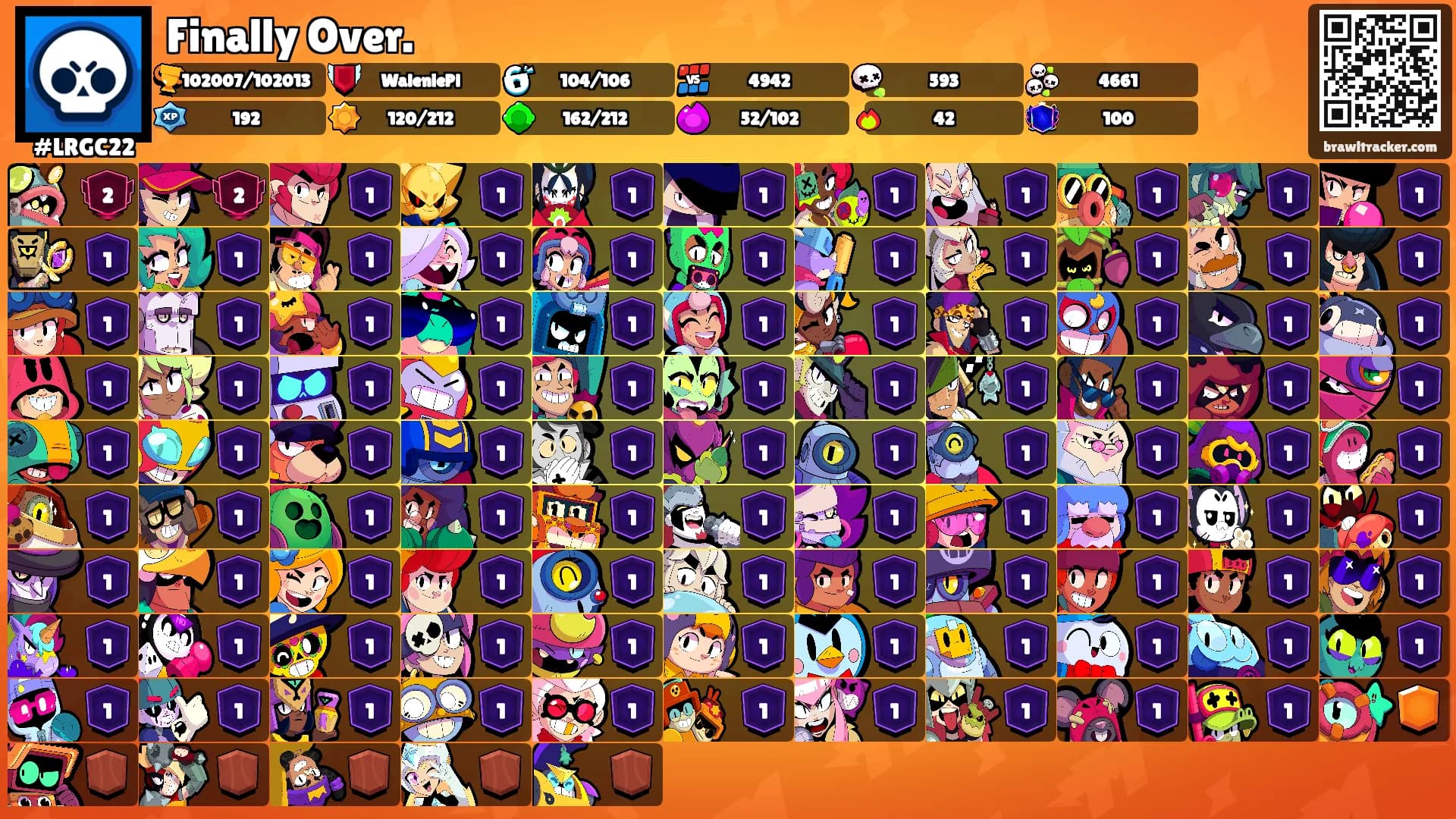 Finally Over.'s Ranks