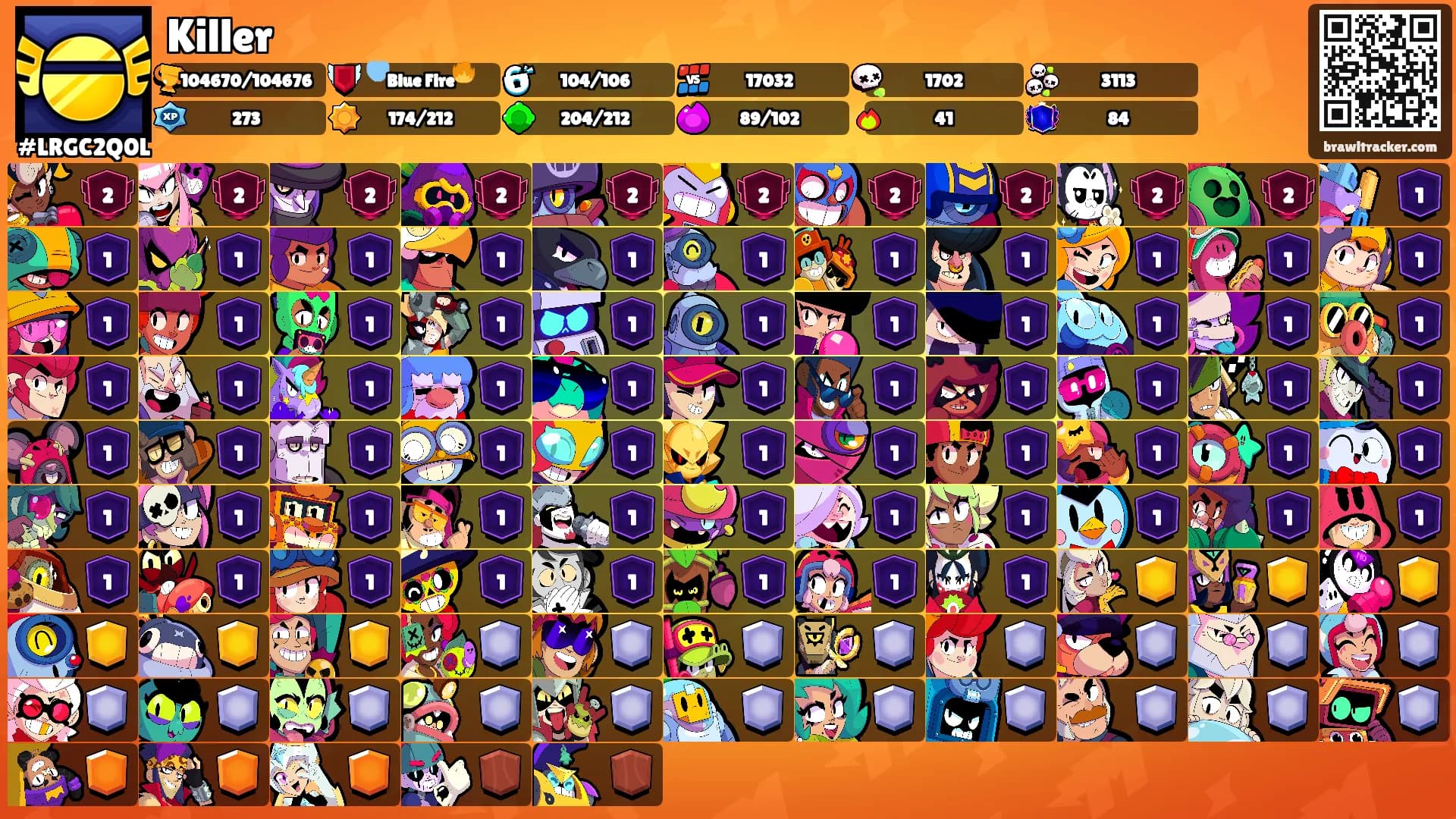Killer's Ranks