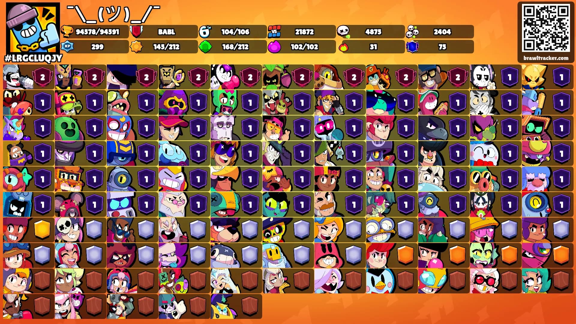¯\_(ツ)_/¯'s Ranks