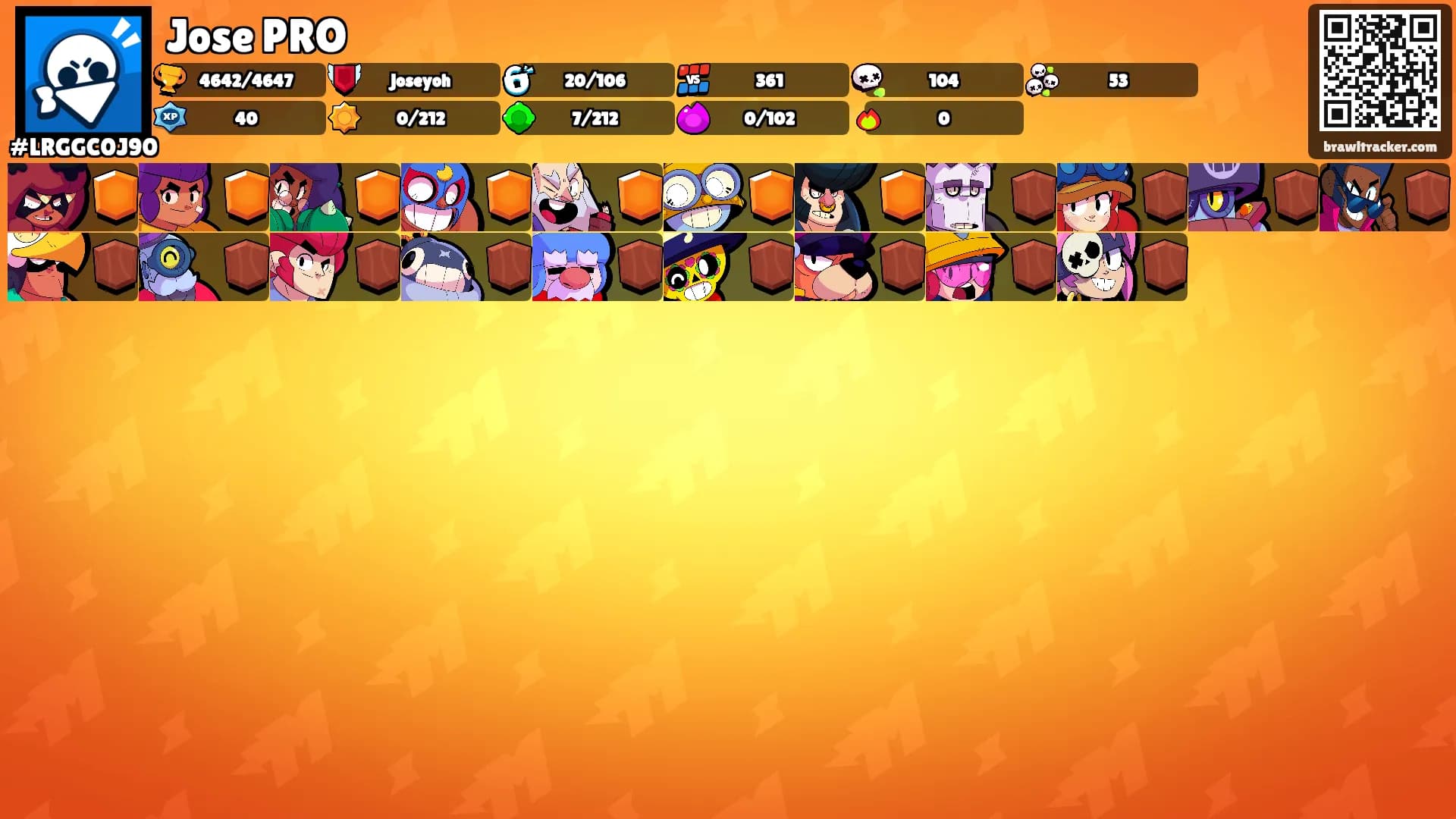 Jose PRO's Ranks