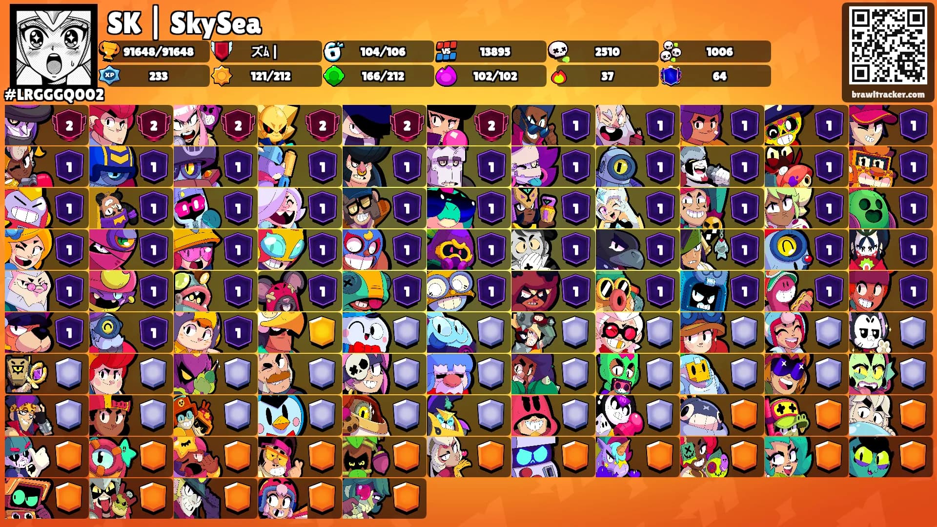 SK | SkySea's Ranks