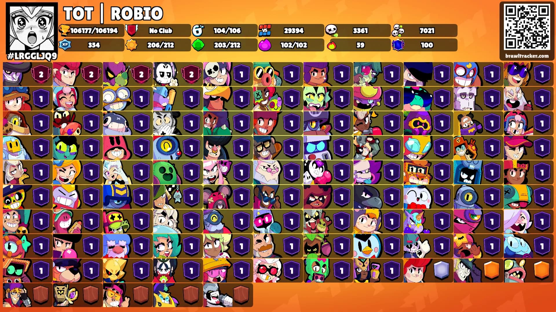TOT | ROBIO's Ranks