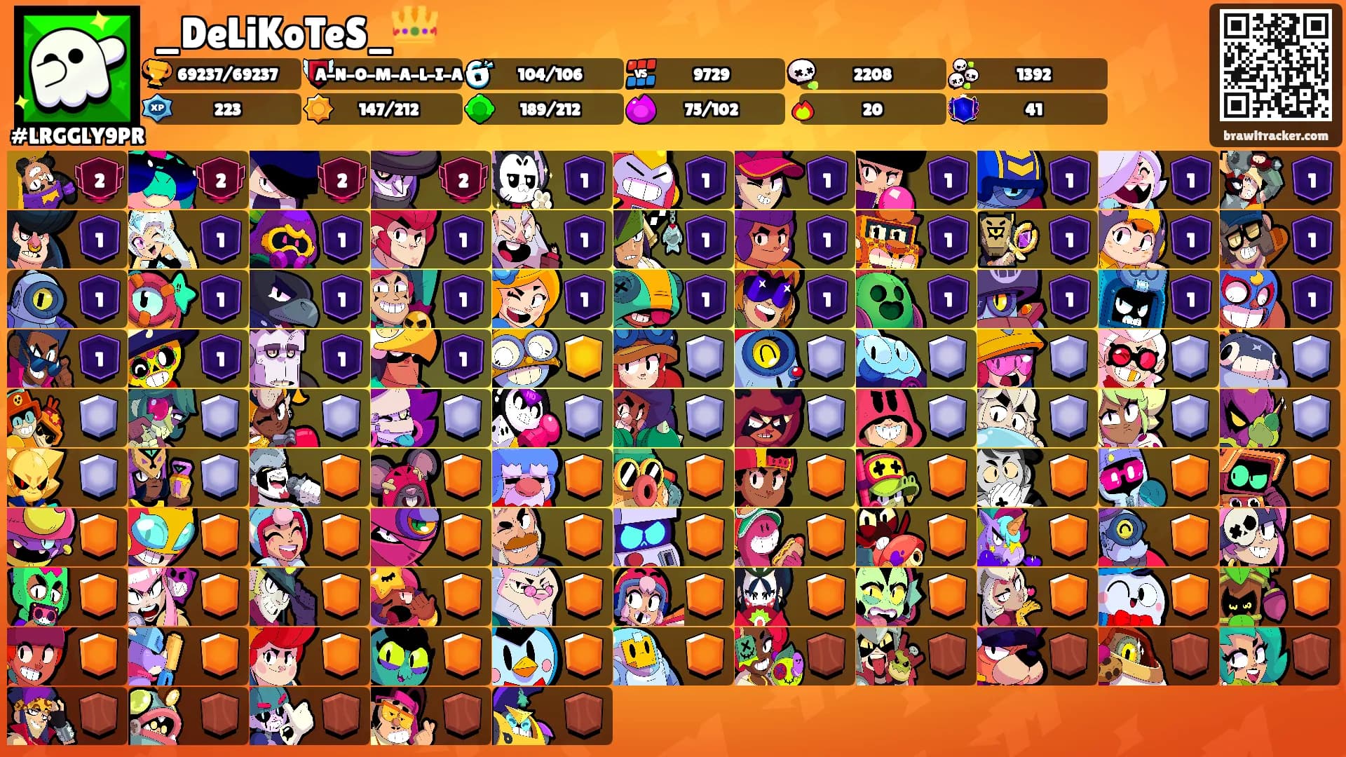 _DeLiKoTeS_👑's Ranks