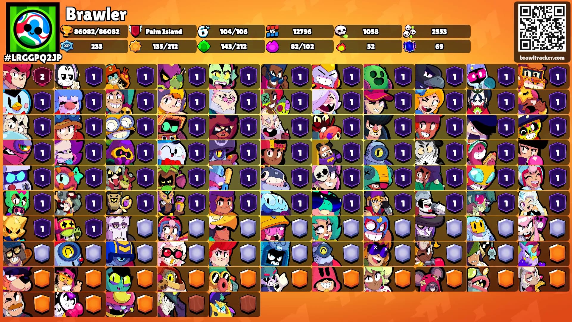 Brawler's Ranks