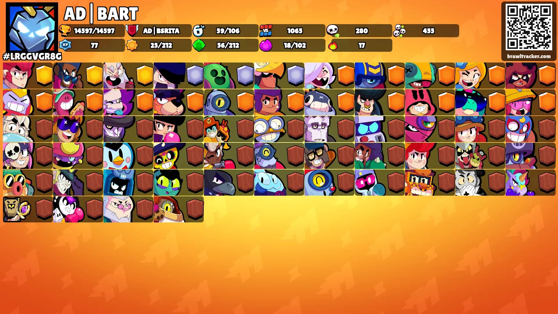 AD|BART's Ranks