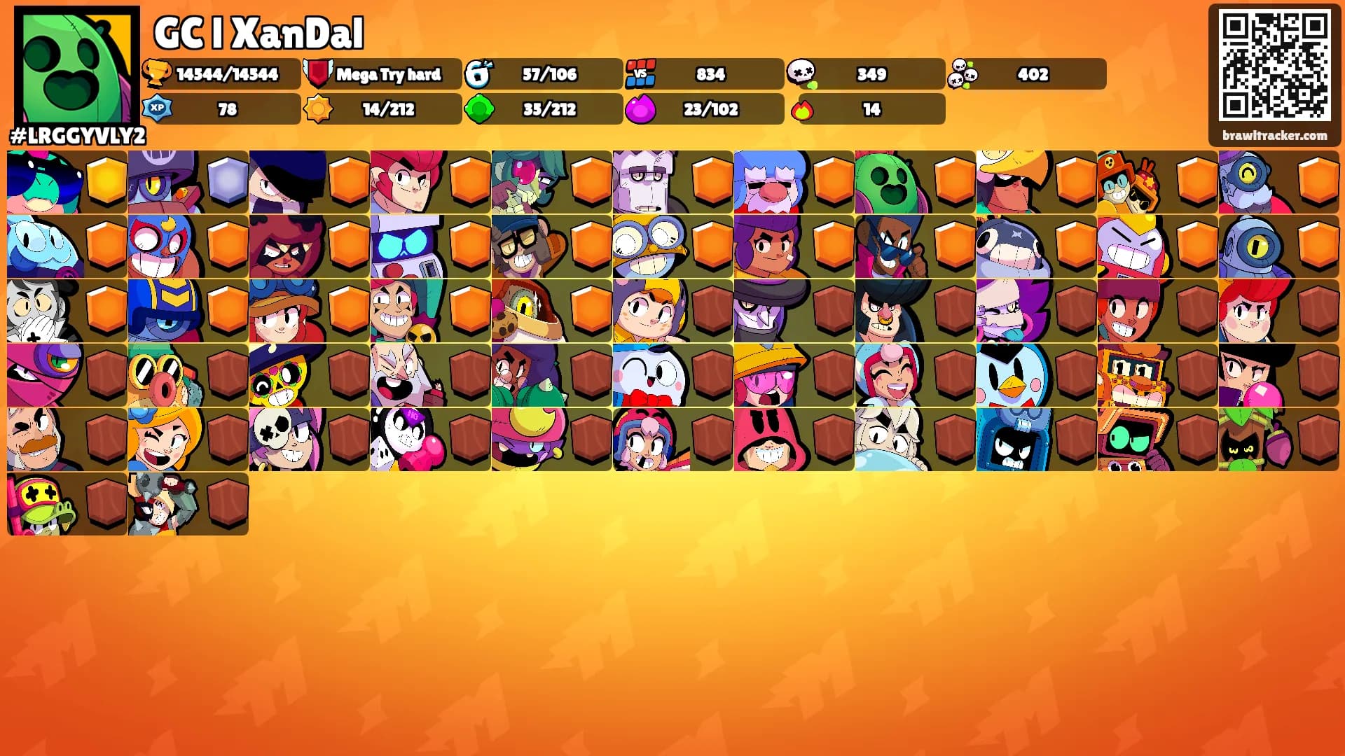 GC l XanDal's Ranks