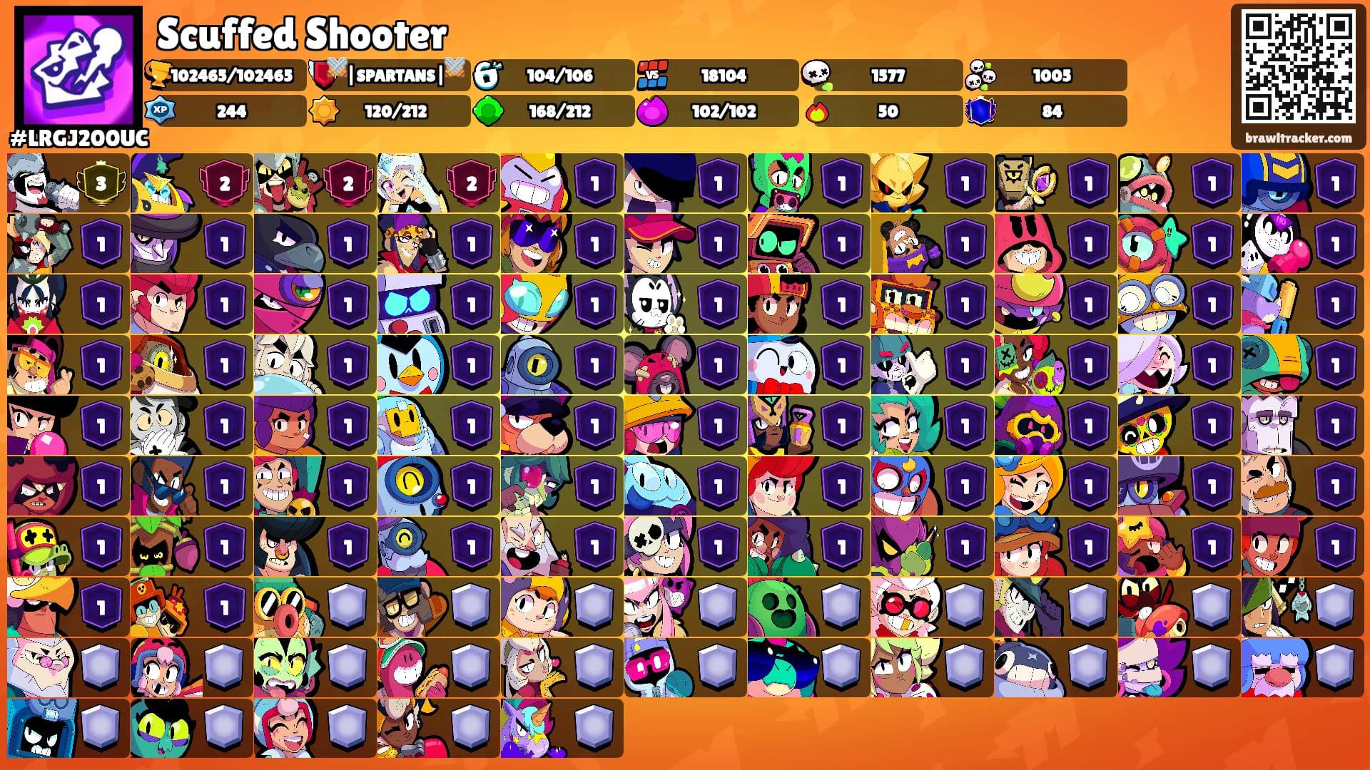 Scuffed Shooter's Ranks