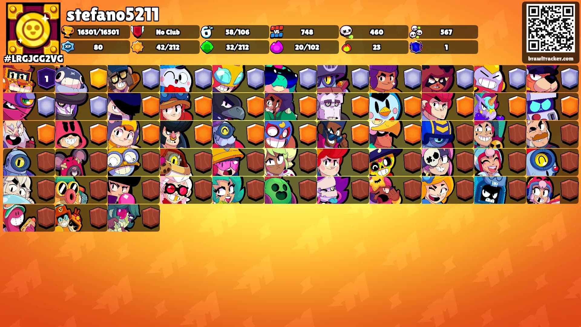 stefano5211's Ranks