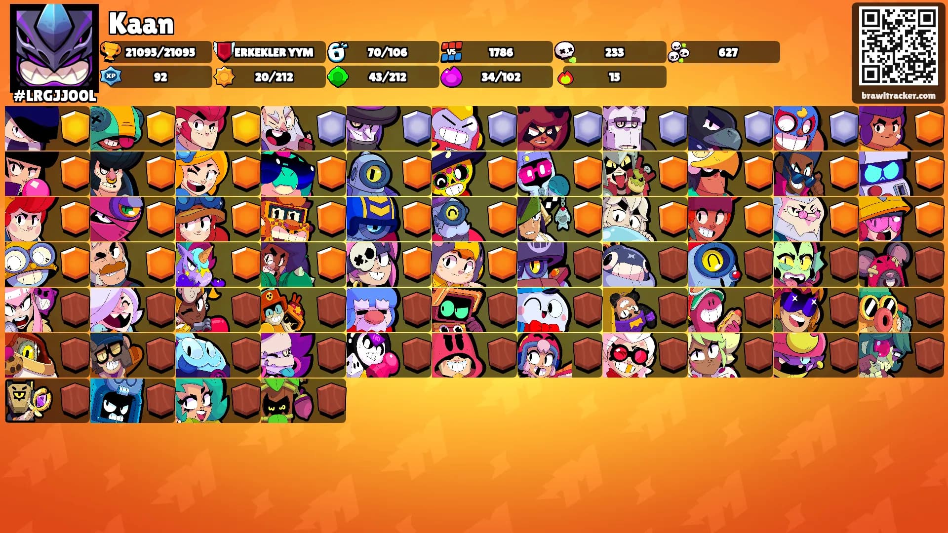 Kaan's Ranks