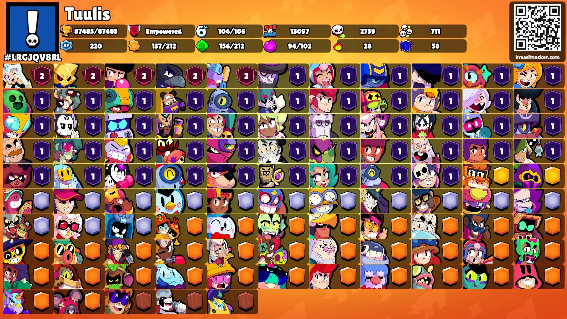 Tuulis's Ranks