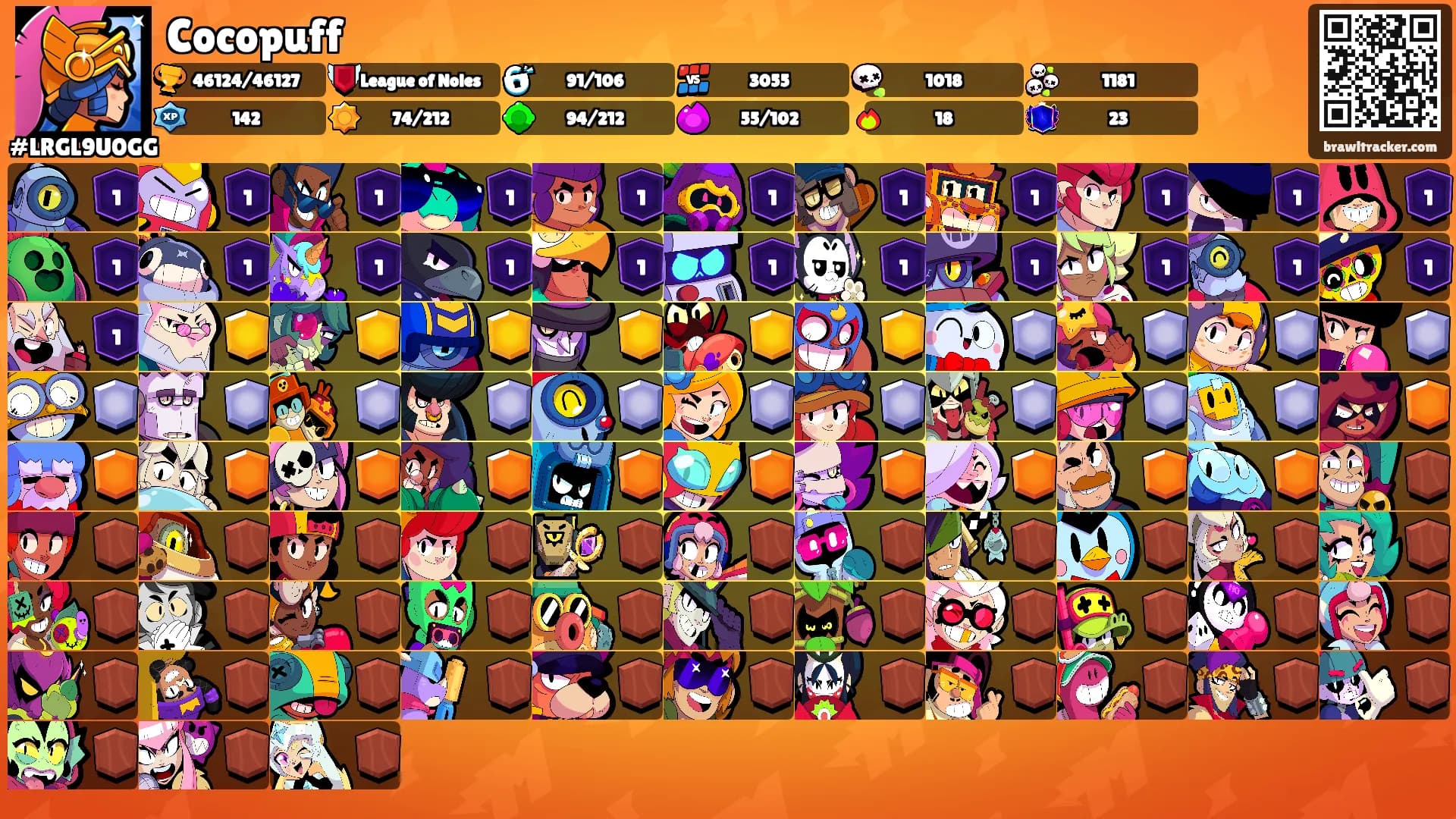 Cocopuff's Ranks