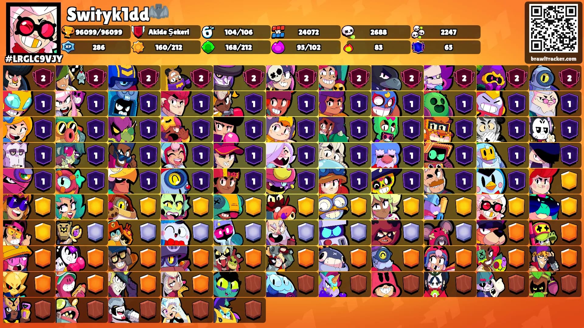Swityk1dd🦇's Ranks