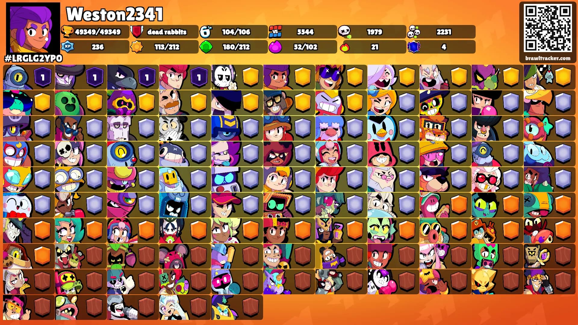 Weston2341's Ranks