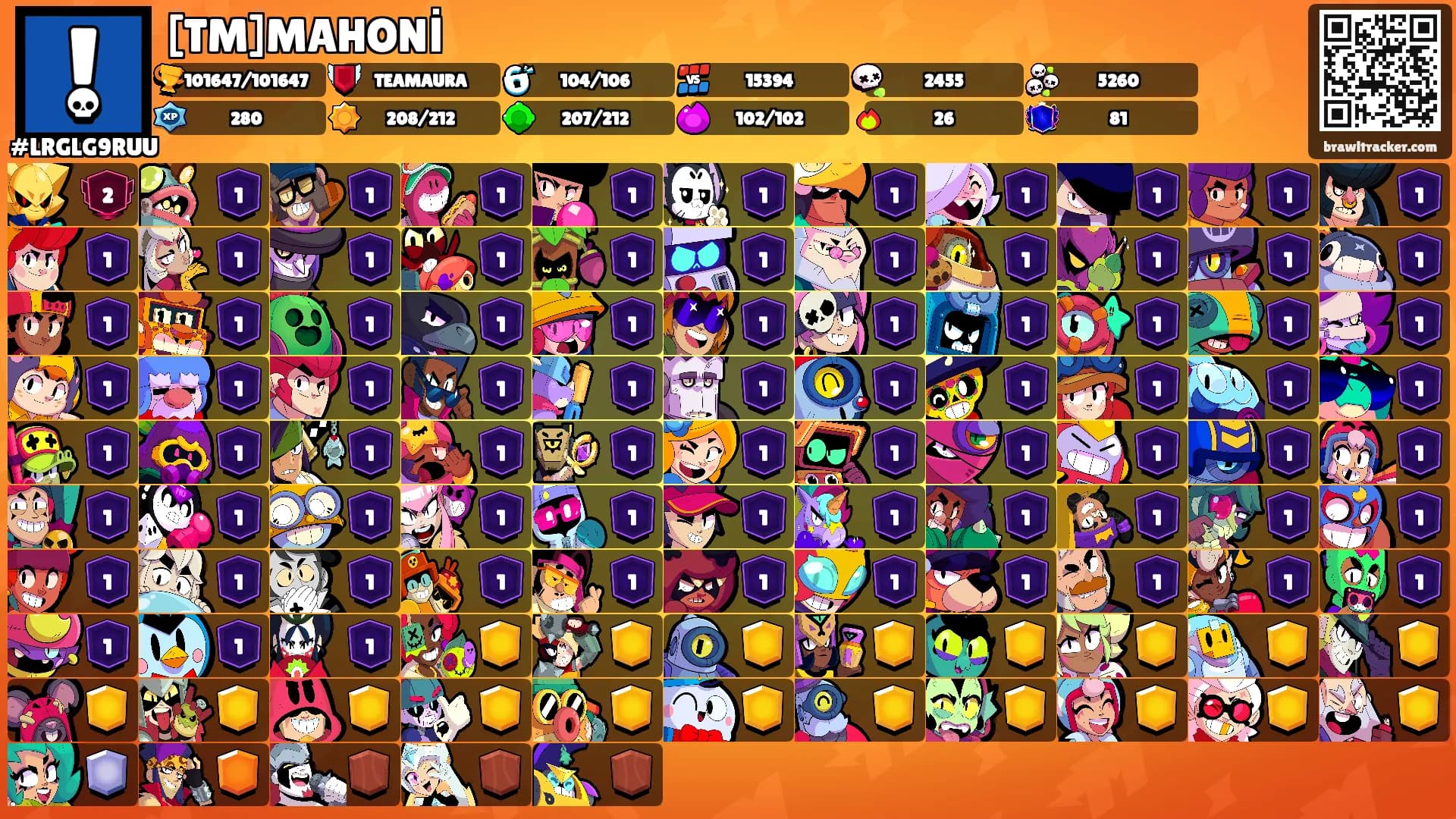 [TM]MAHONİ's Ranks