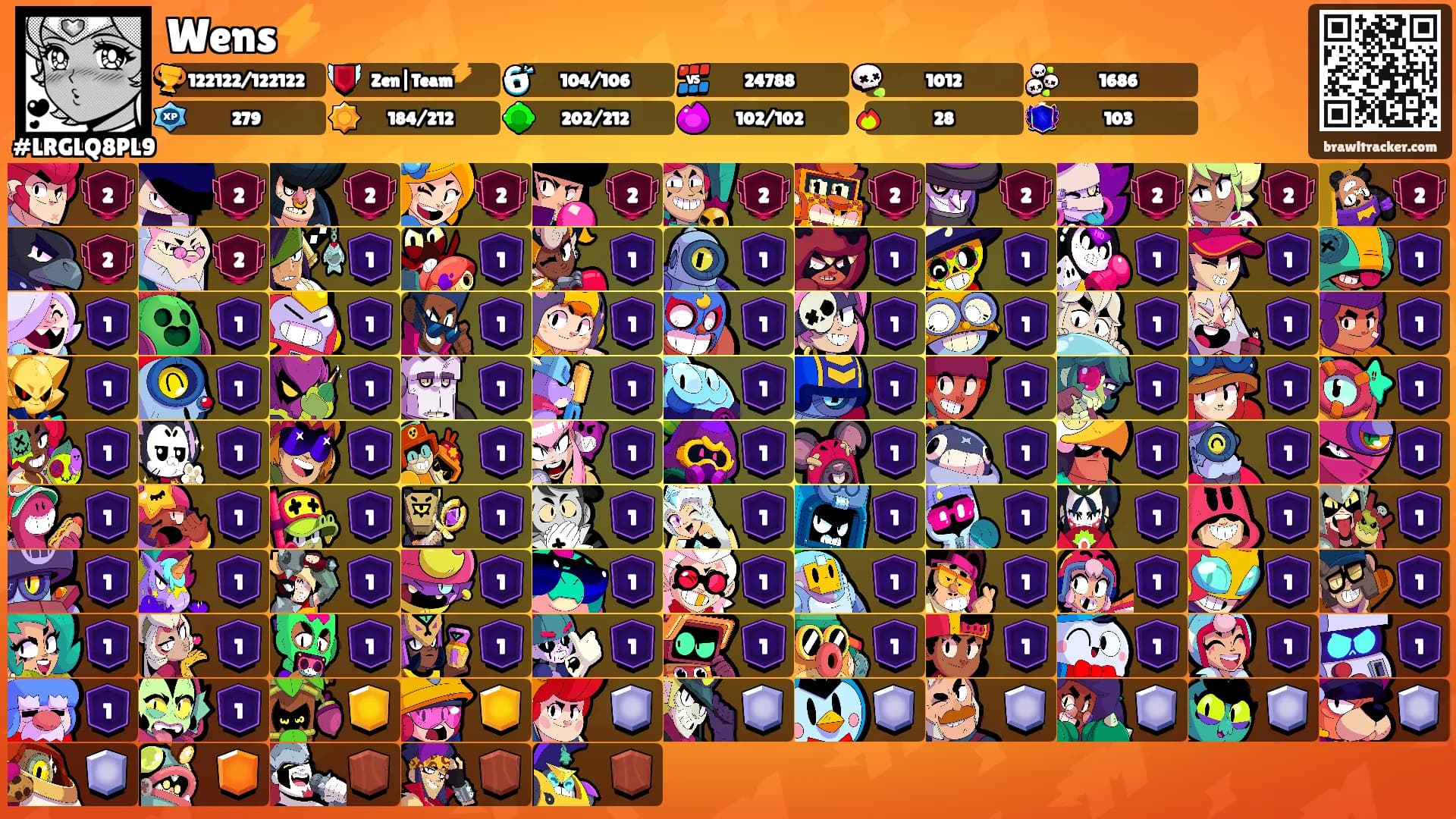 Wens⚡️'s Ranks