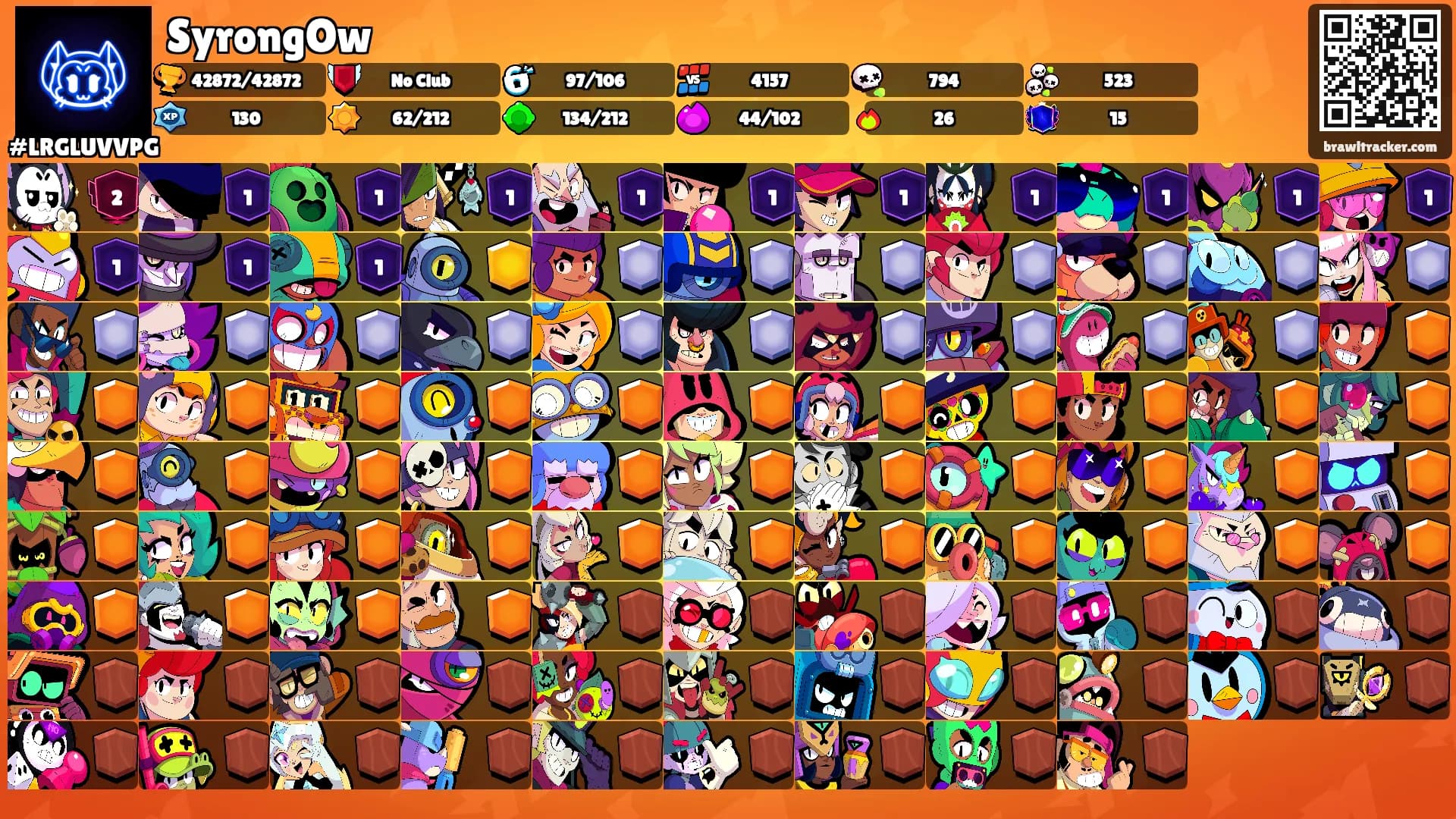 SyrongOw's Ranks