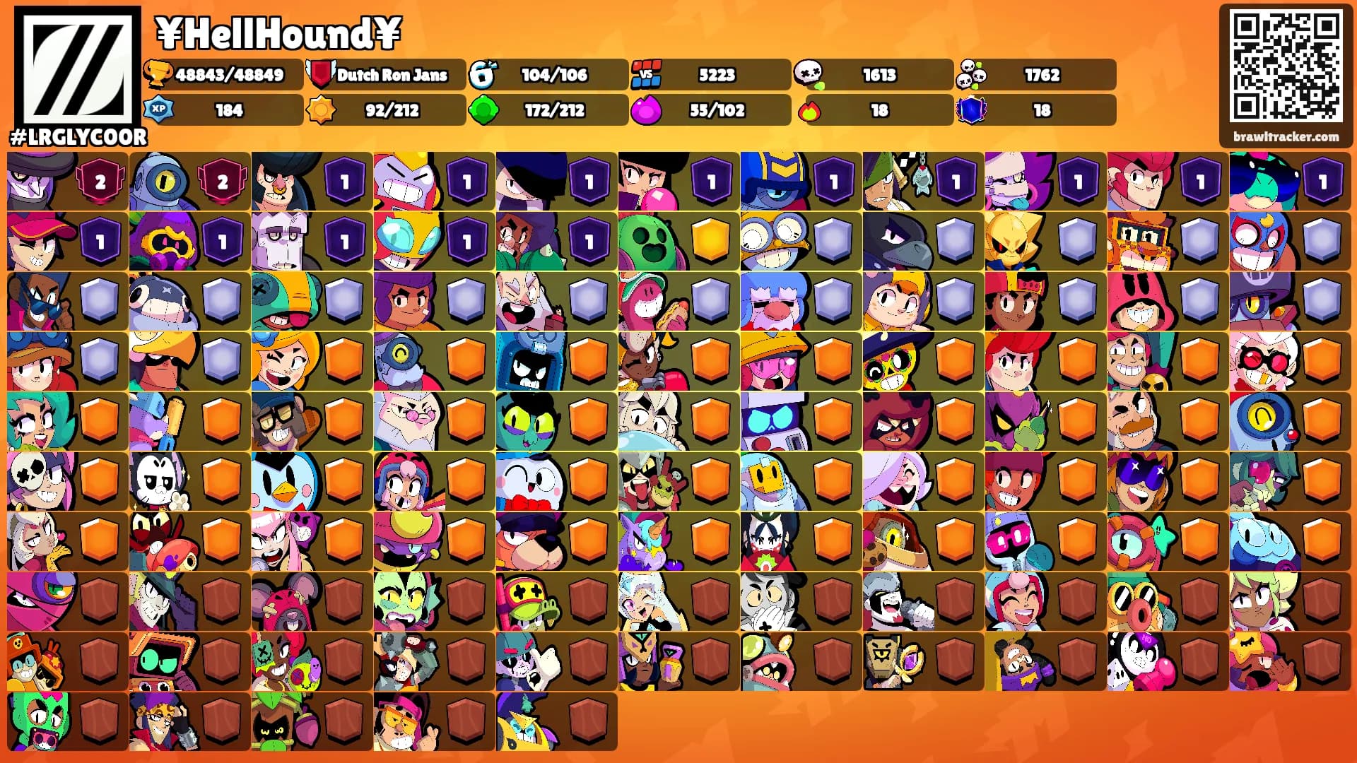 ¥HellHound¥'s Ranks