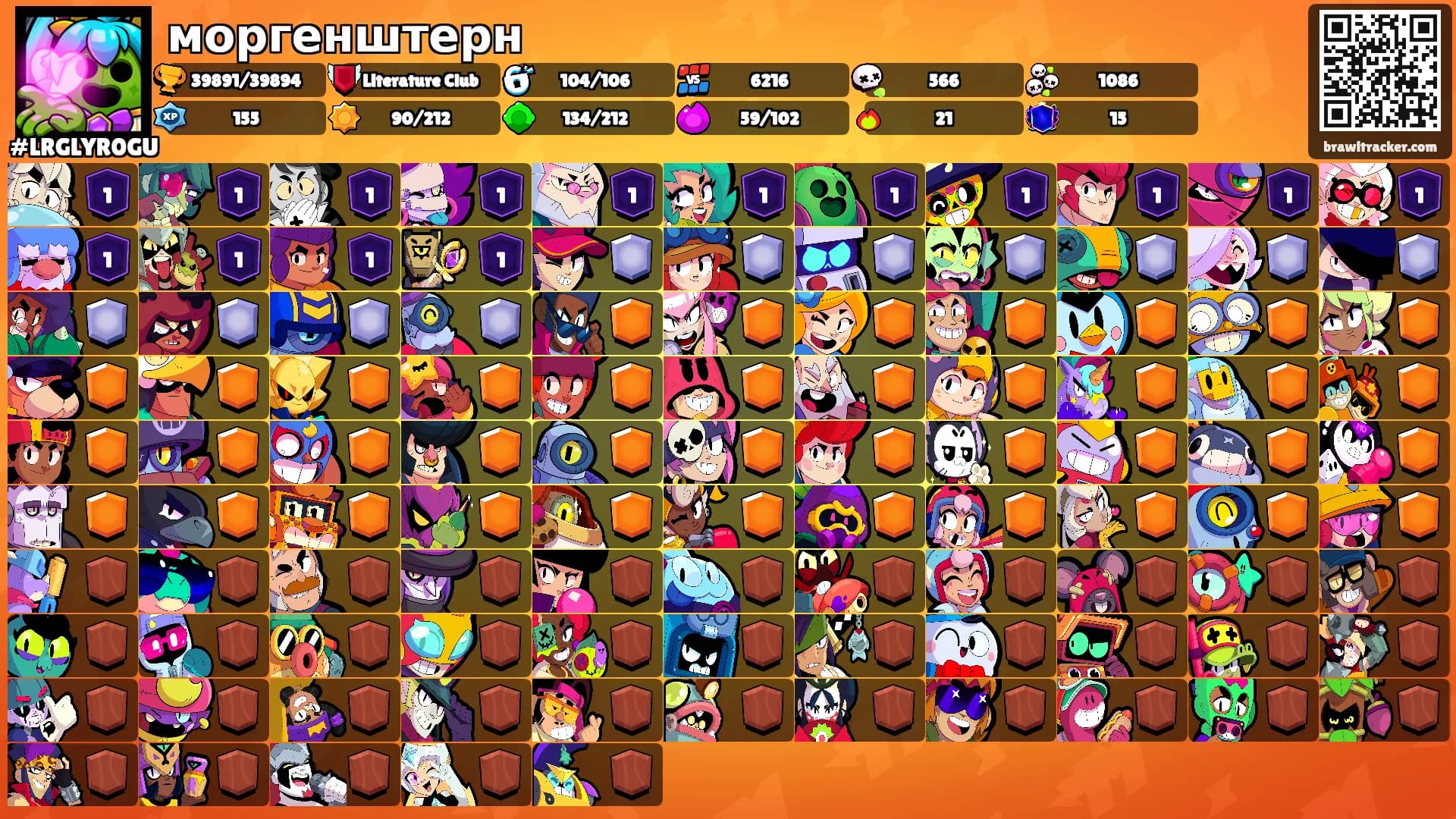 моргенштерн's Ranks