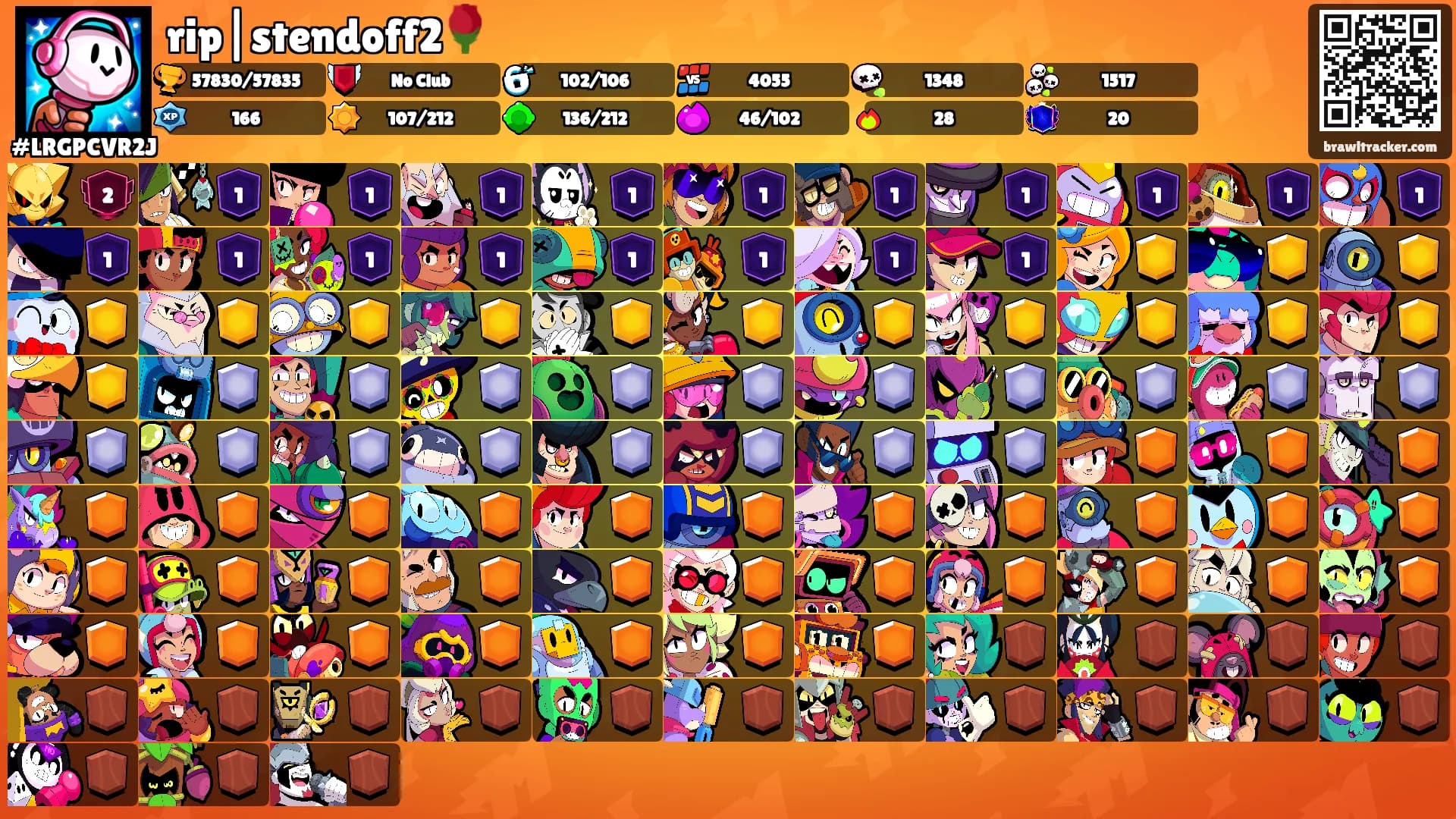 rip|stendoff2🌹's Ranks