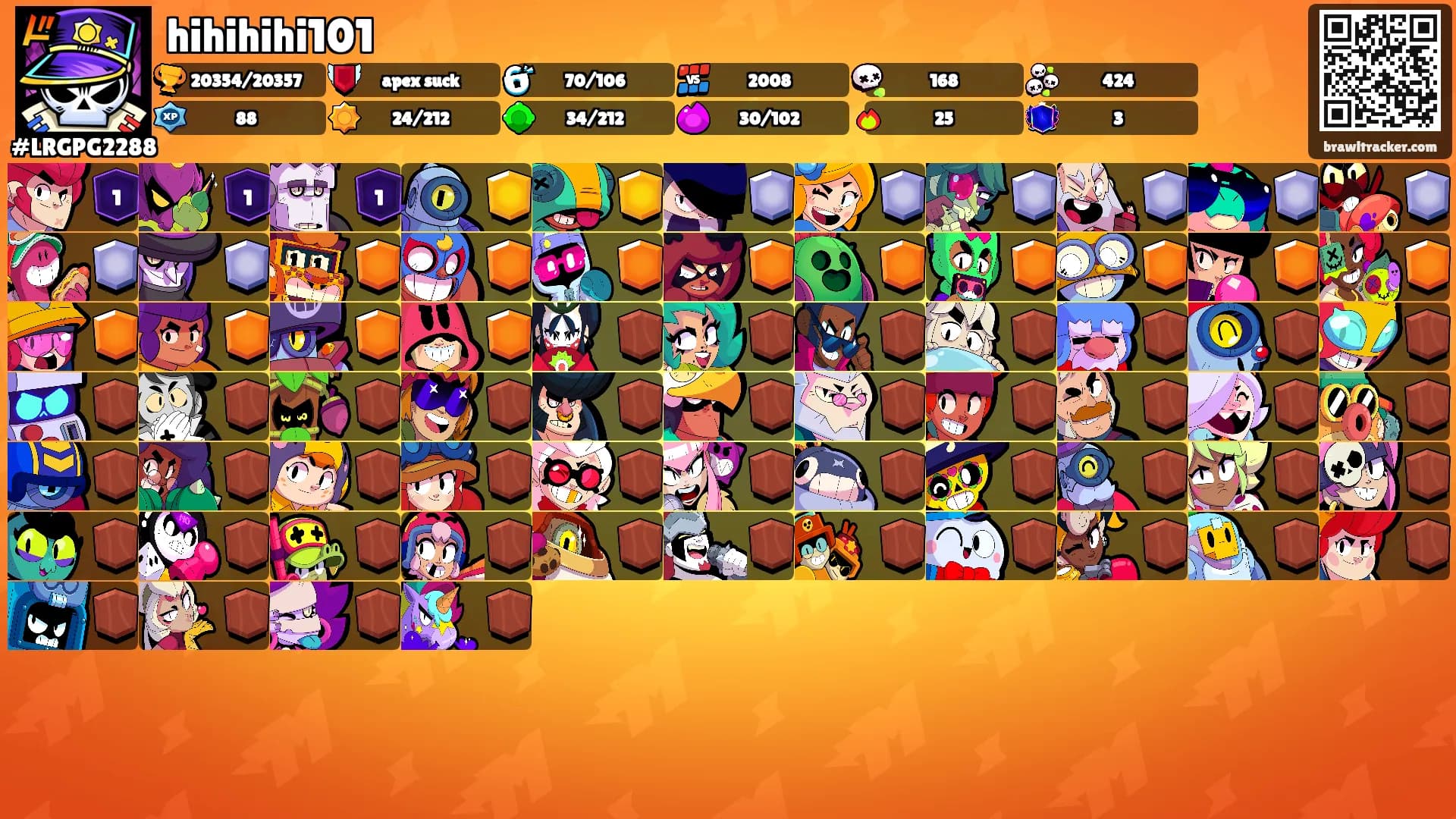 hihihihi101's Ranks