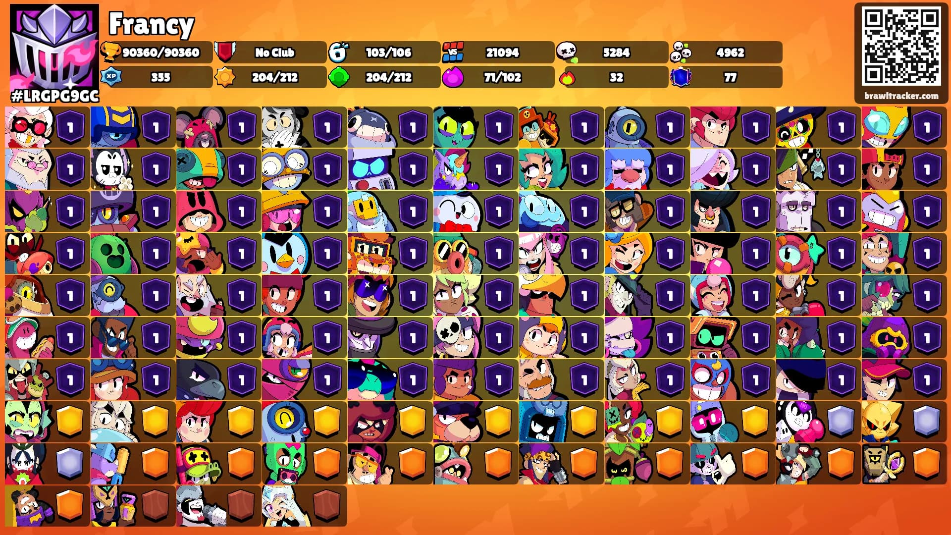 Francy's Ranks