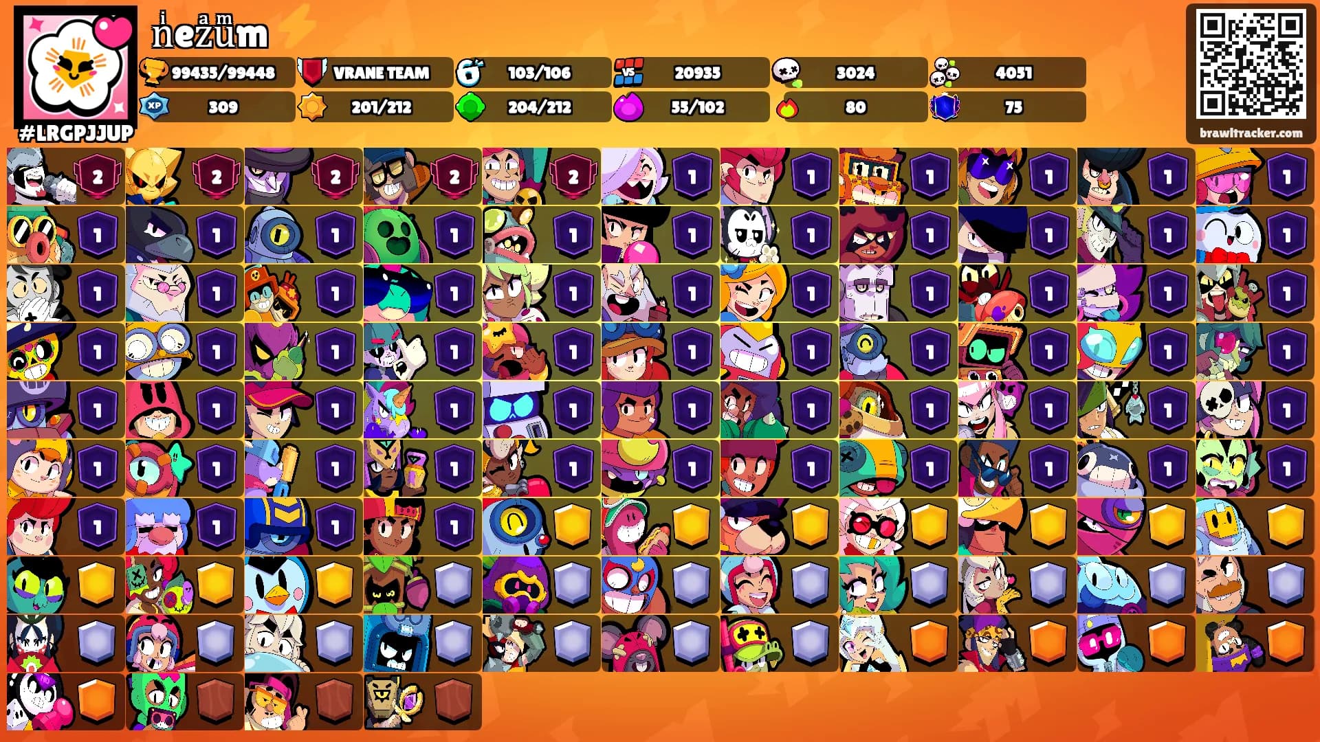 nͥezͣuͫmᎥ⚡️'s Ranks