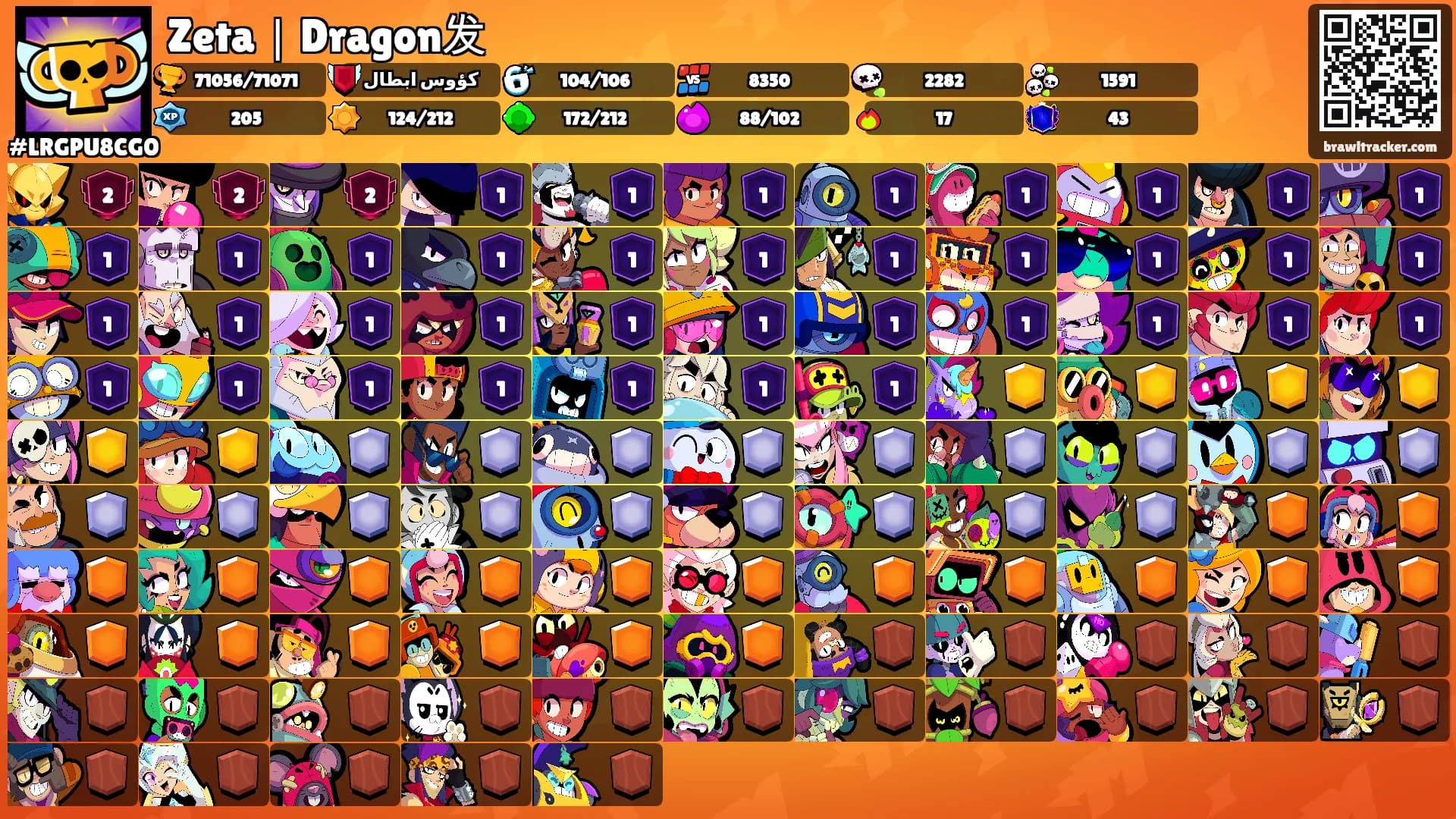 Zeta｜Dragon发's Ranks