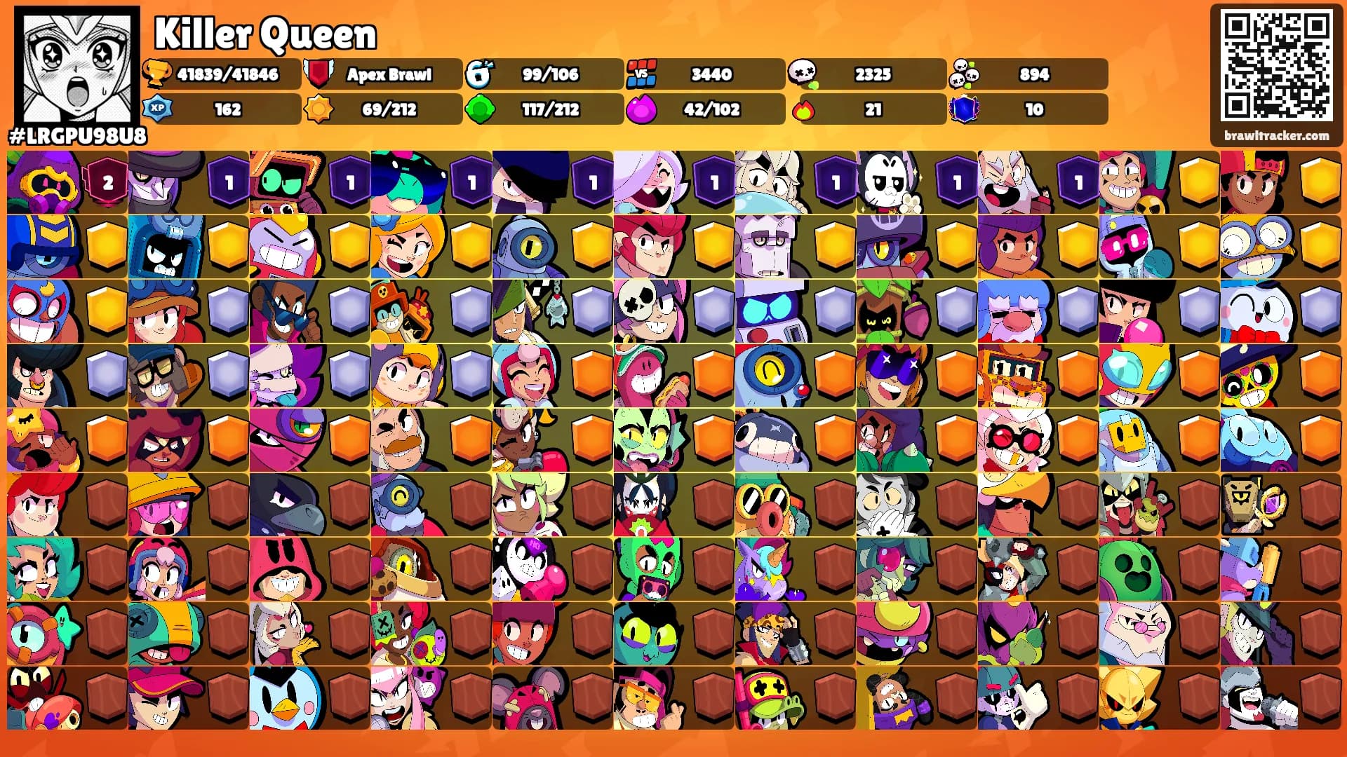 Killer Queen's Ranks