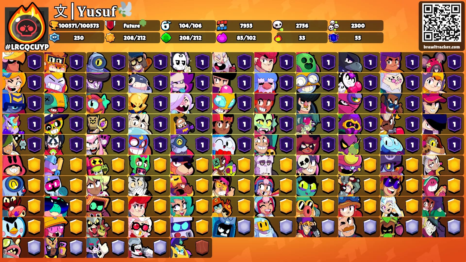 文|𝐘𝐮𝐬𝐮𝐟🕊️'s Ranks