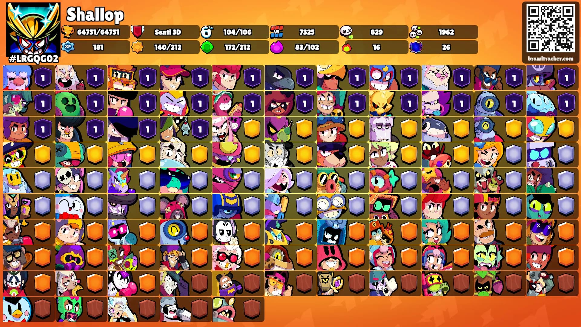 Shallop's Ranks