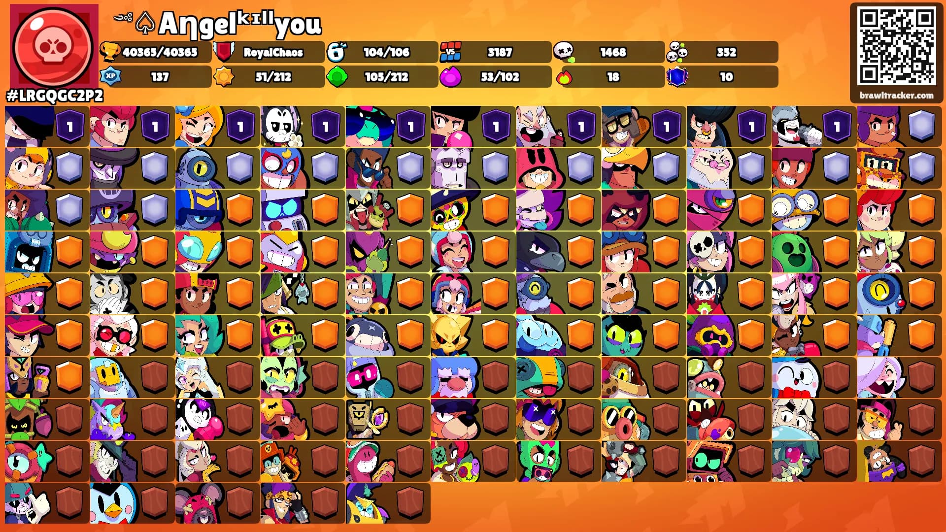 ꧁༺♤Aηgelᵏᶦˡˡyou's Ranks