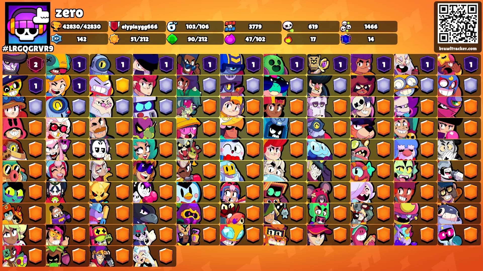 zero's Ranks