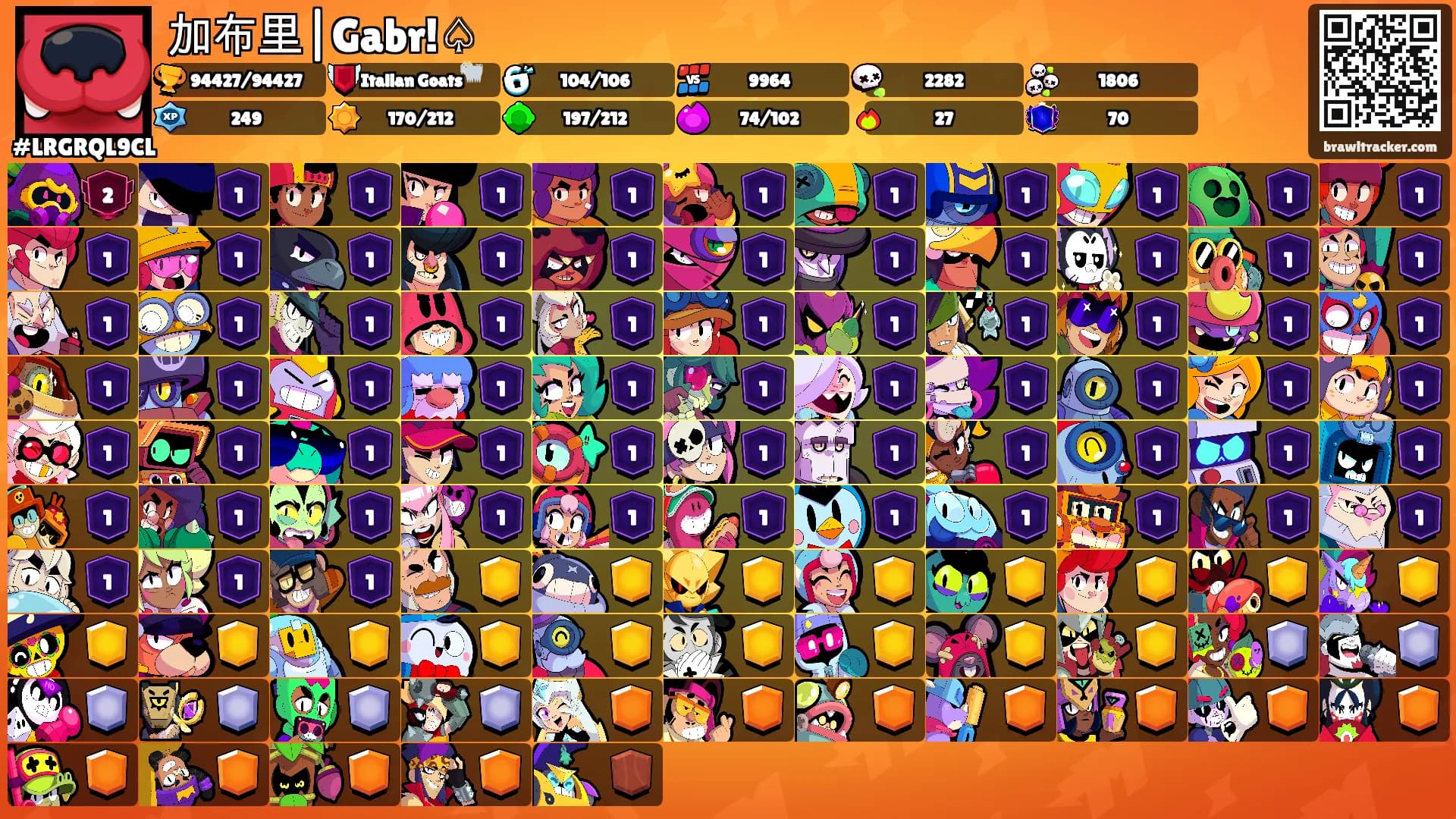 加布里|Gabr!♤'s Ranks