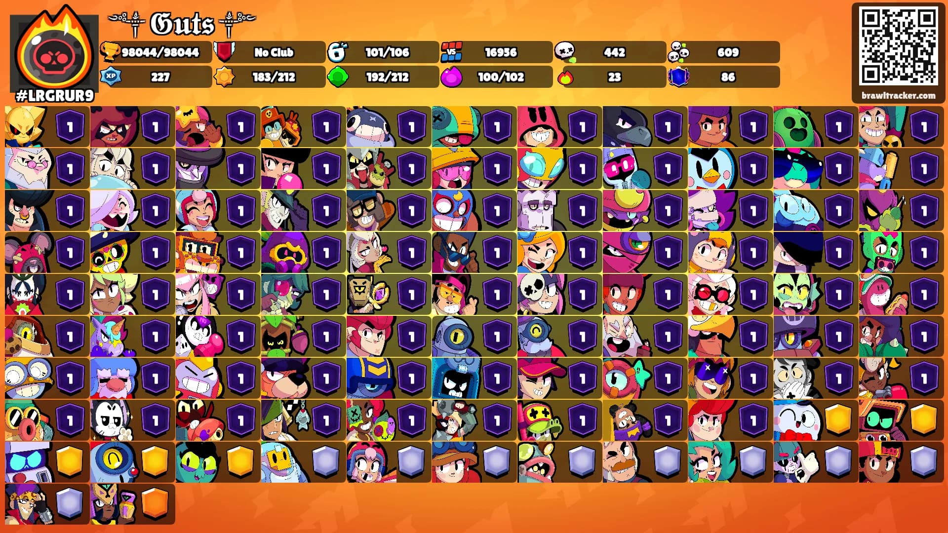 ༺༒ 𝕲𝖚𝖙𝖘 ༒༻'s Ranks
