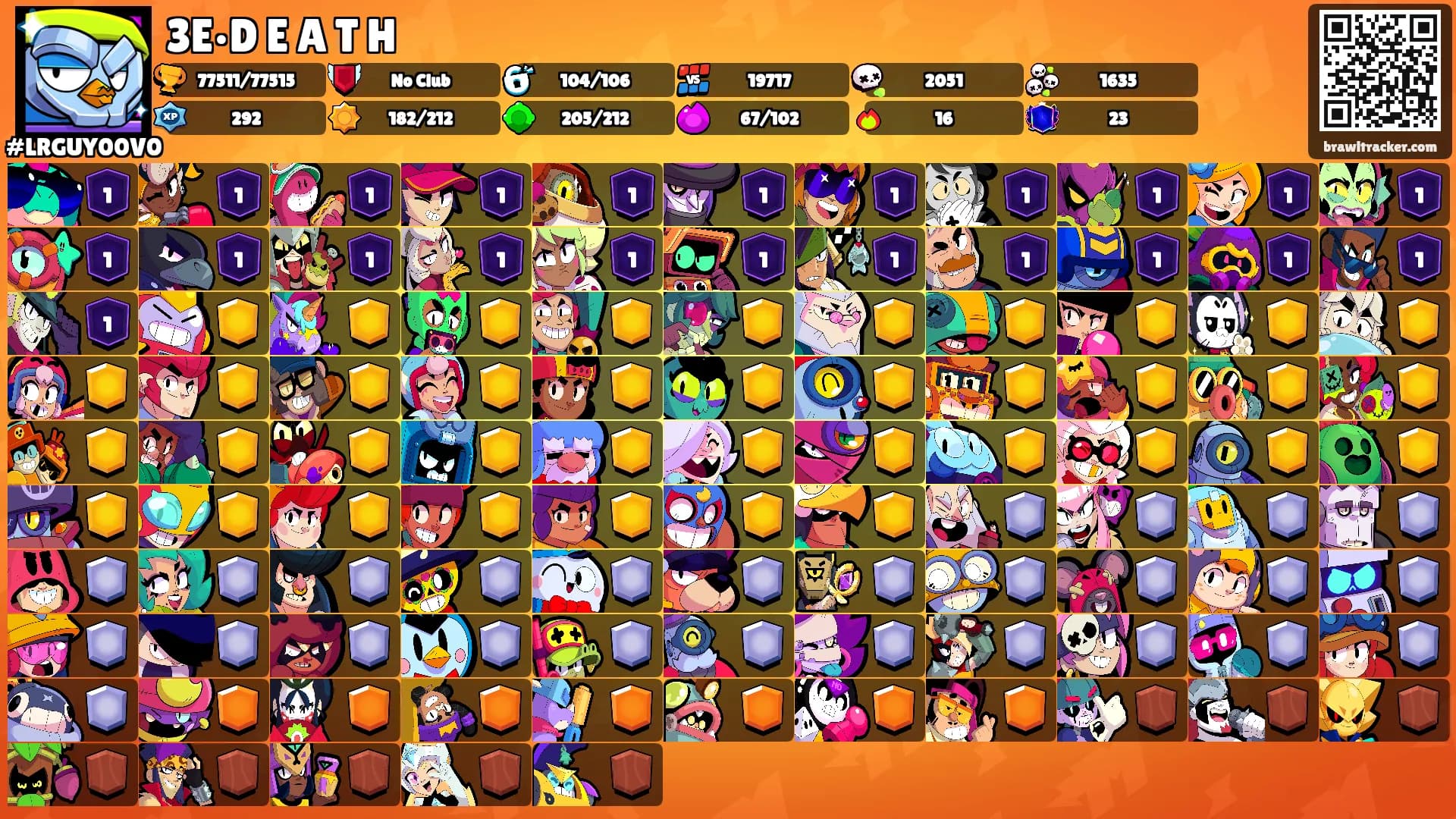 3E•D E A T H's Ranks