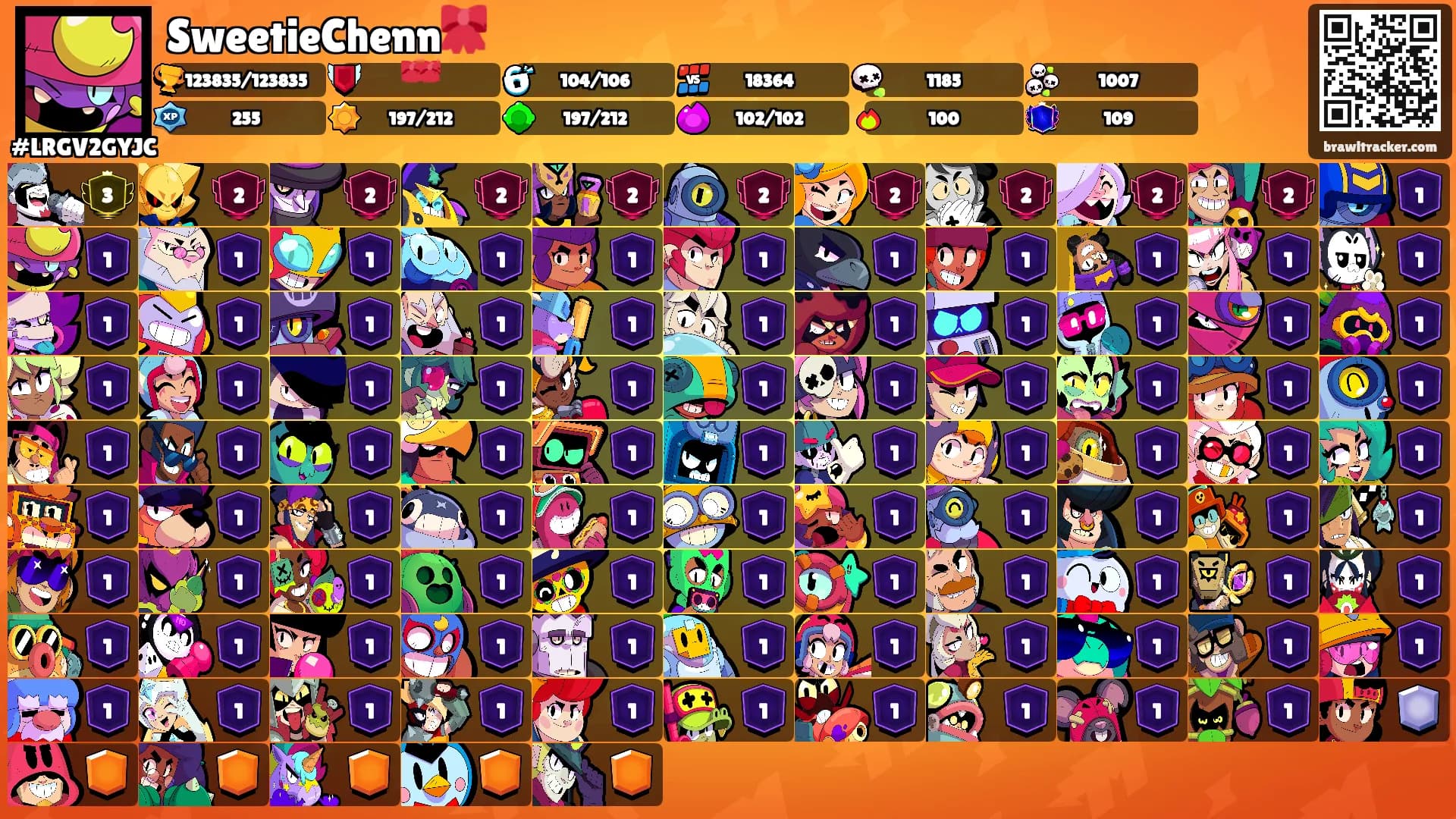 SweetieChenn🎀's Ranks