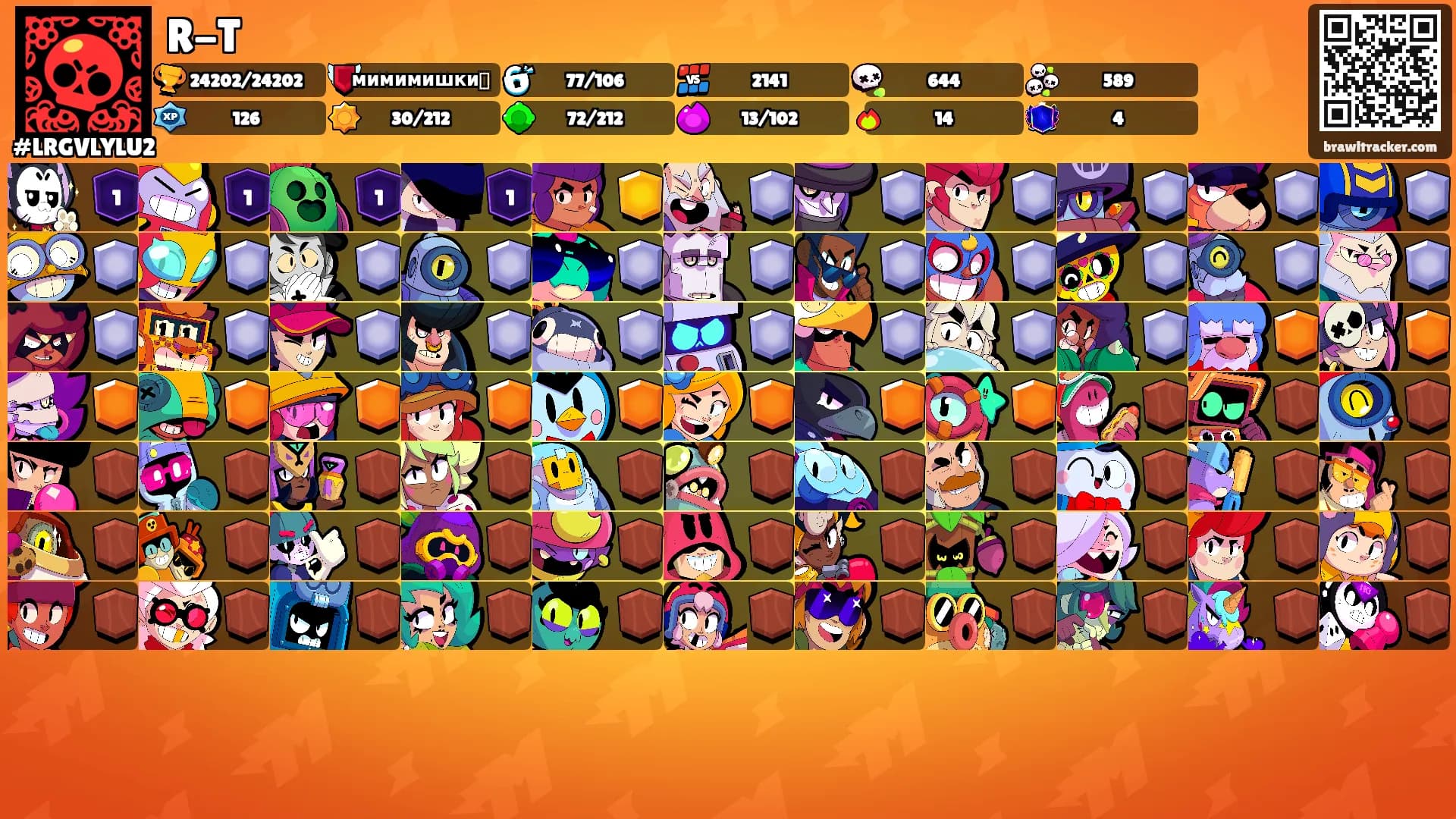 R-T's Ranks