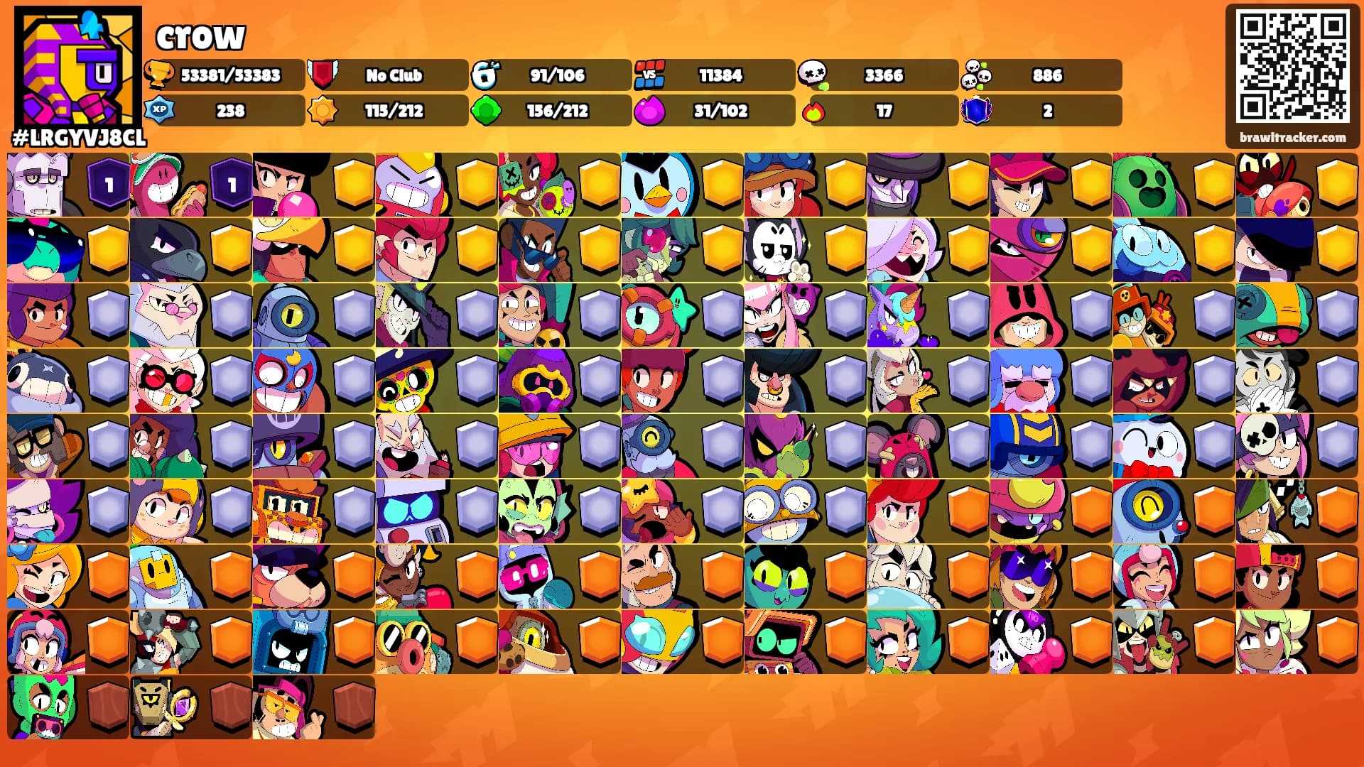 crow's Ranks