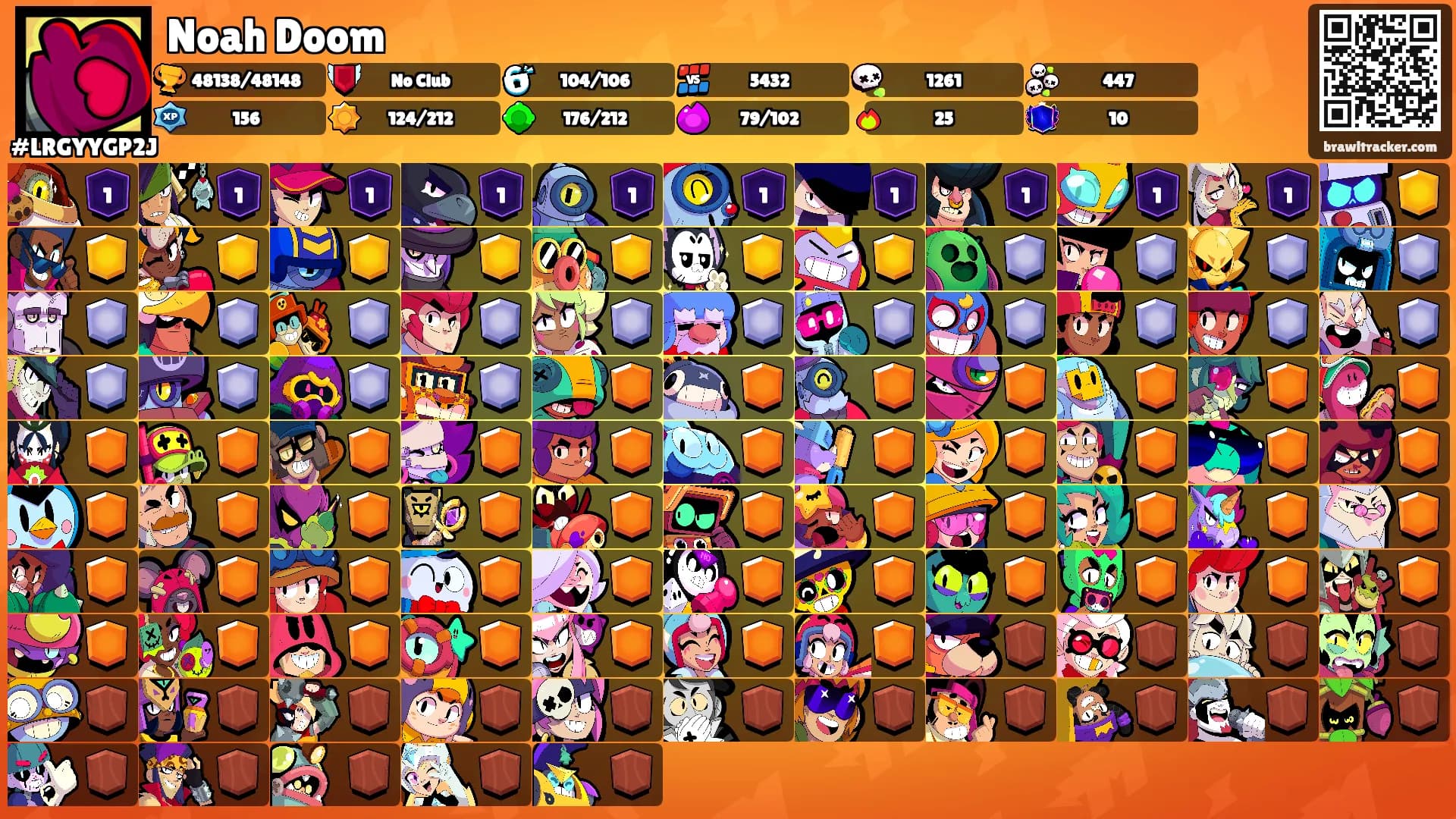 Noah Doom's Ranks