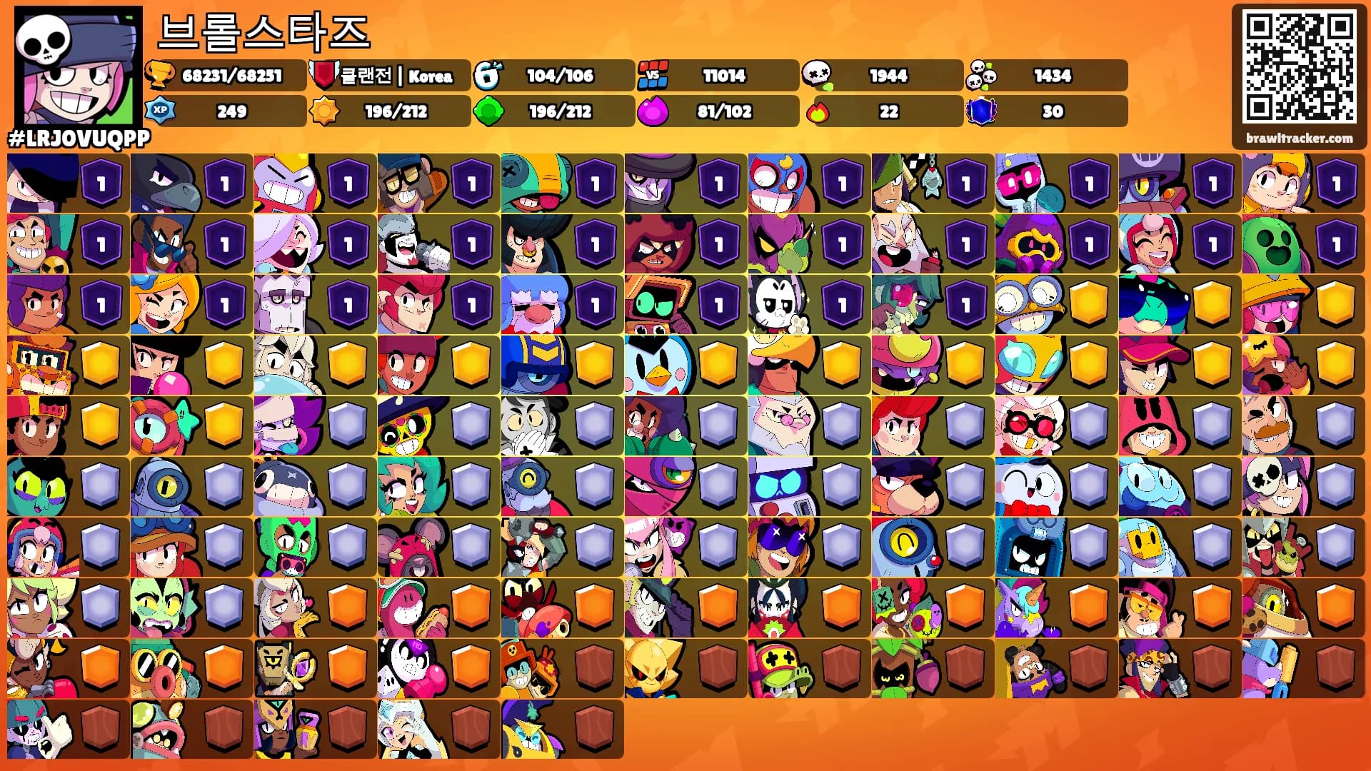 브롤스타즈's Ranks