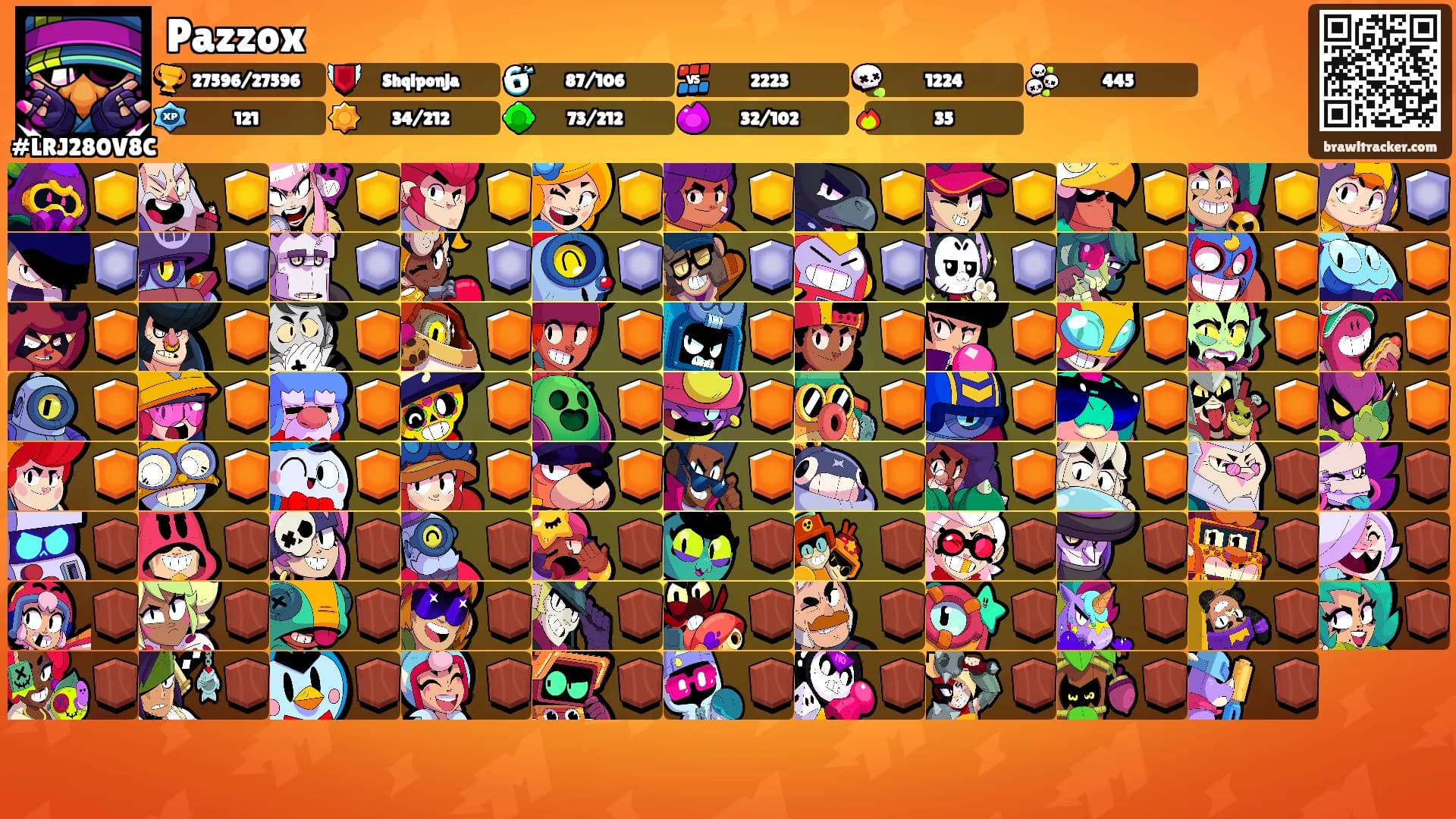 Pazzox's Ranks