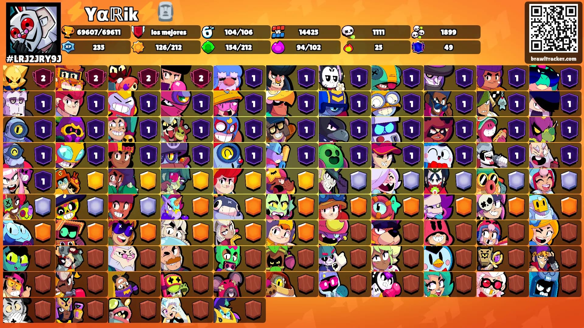 ⚡Yαℝik⚡🗿's Ranks