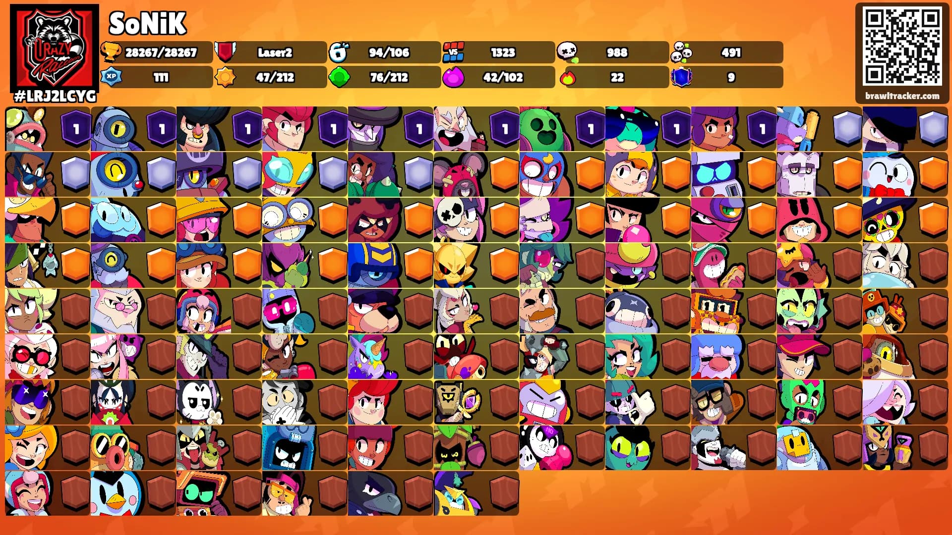 SoNiK's Ranks