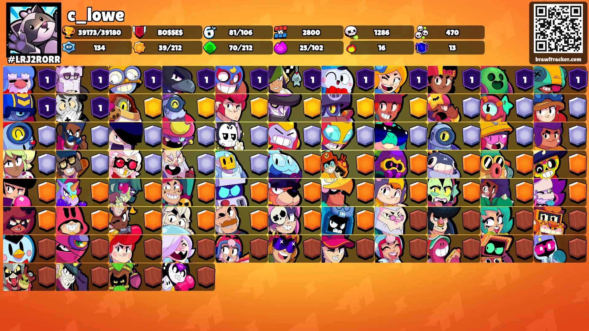 c_lowe's Ranks
