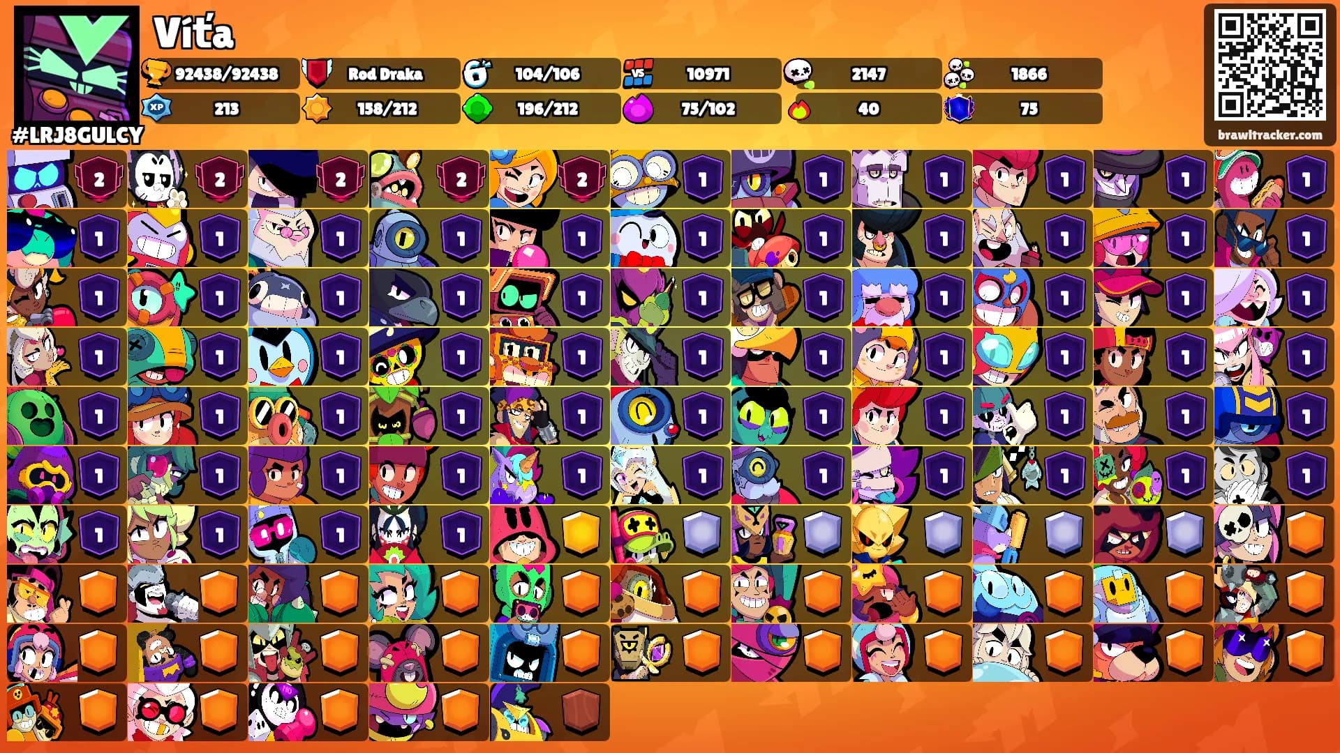 Víťa's Ranks