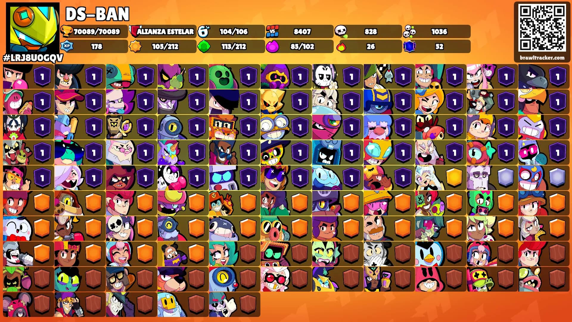 DS-BAN's Ranks