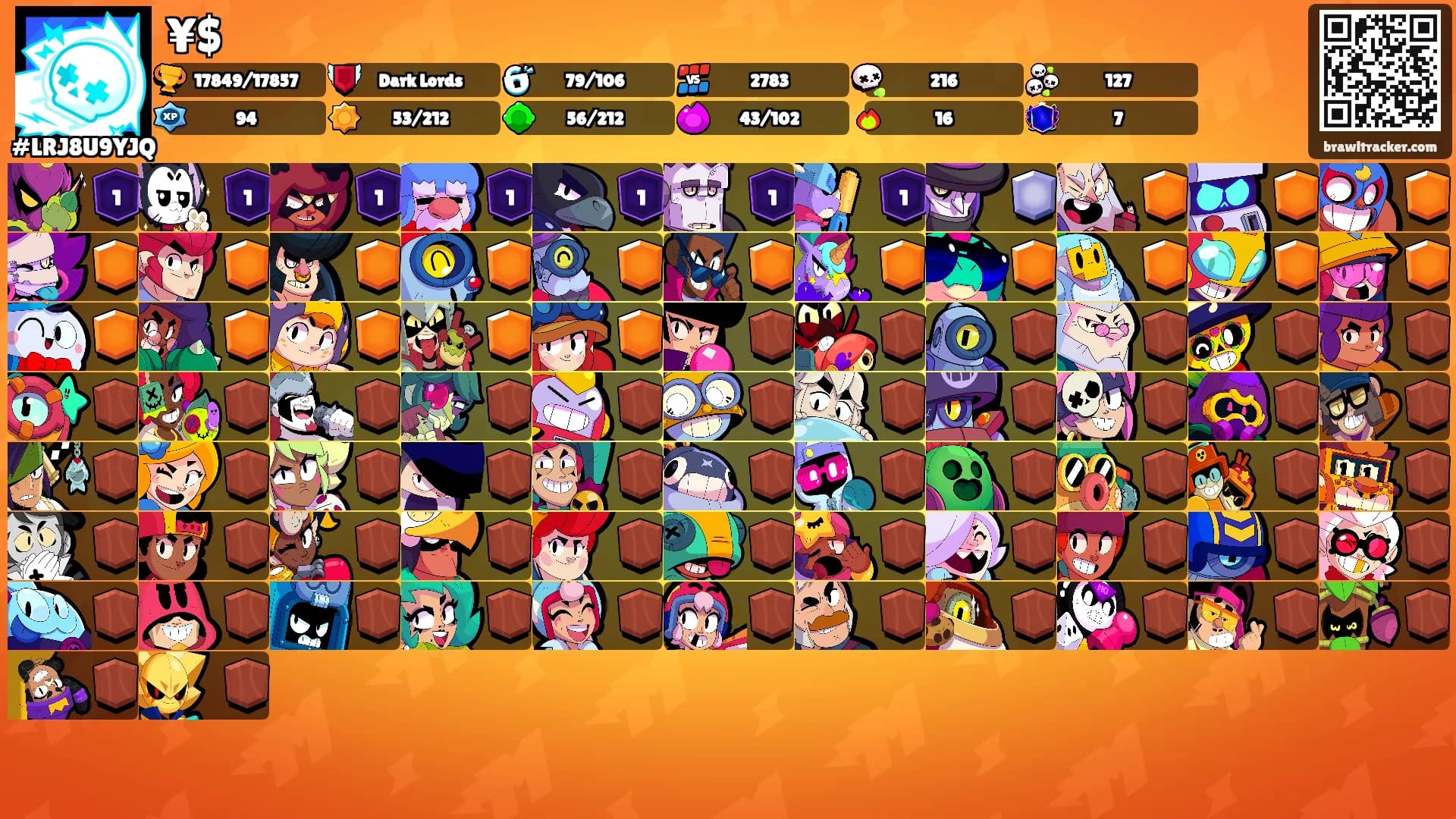 ¥$'s Ranks
