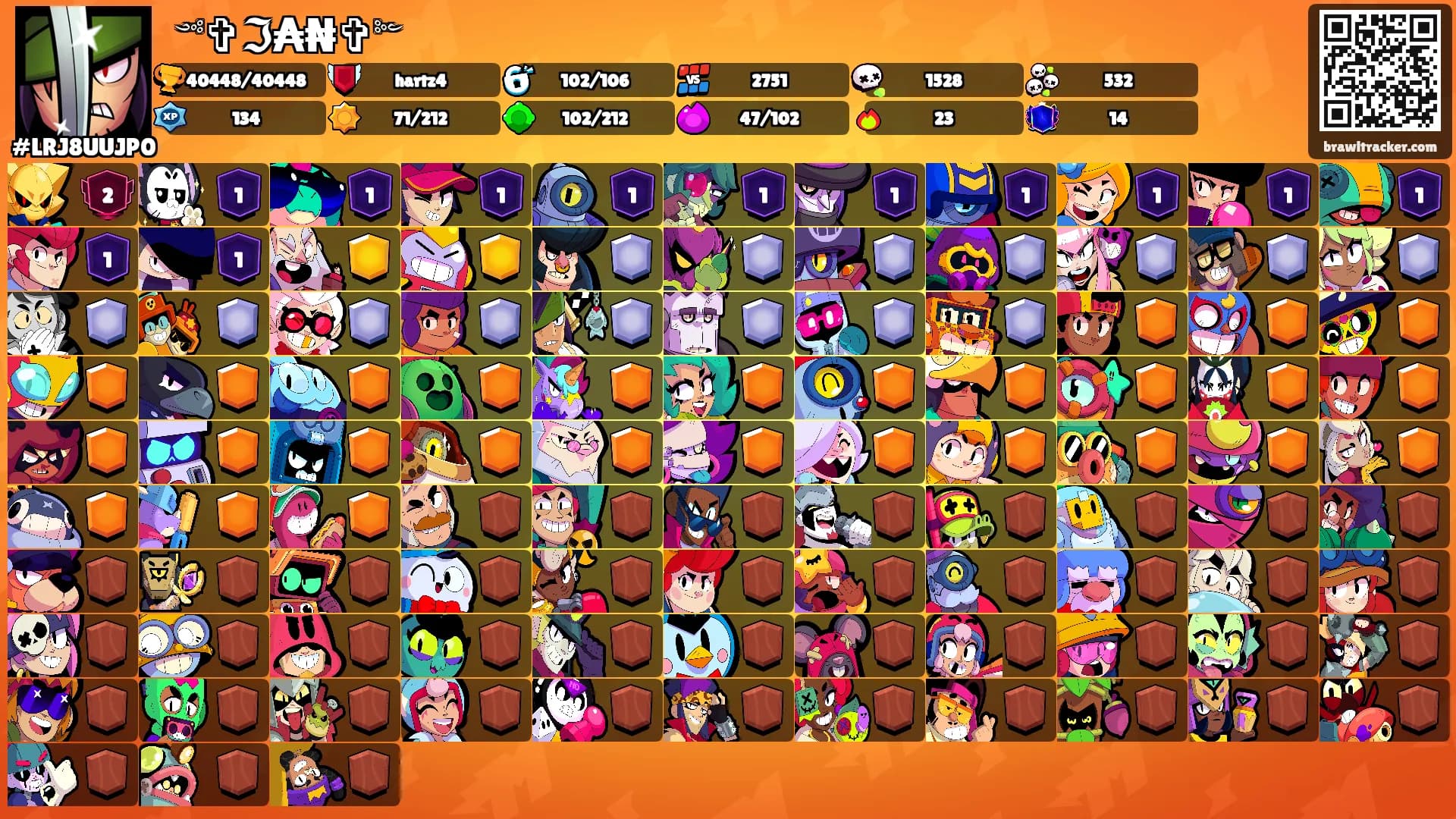 ꧁༺✞ℑ₳₦✞༻꧂'s Ranks