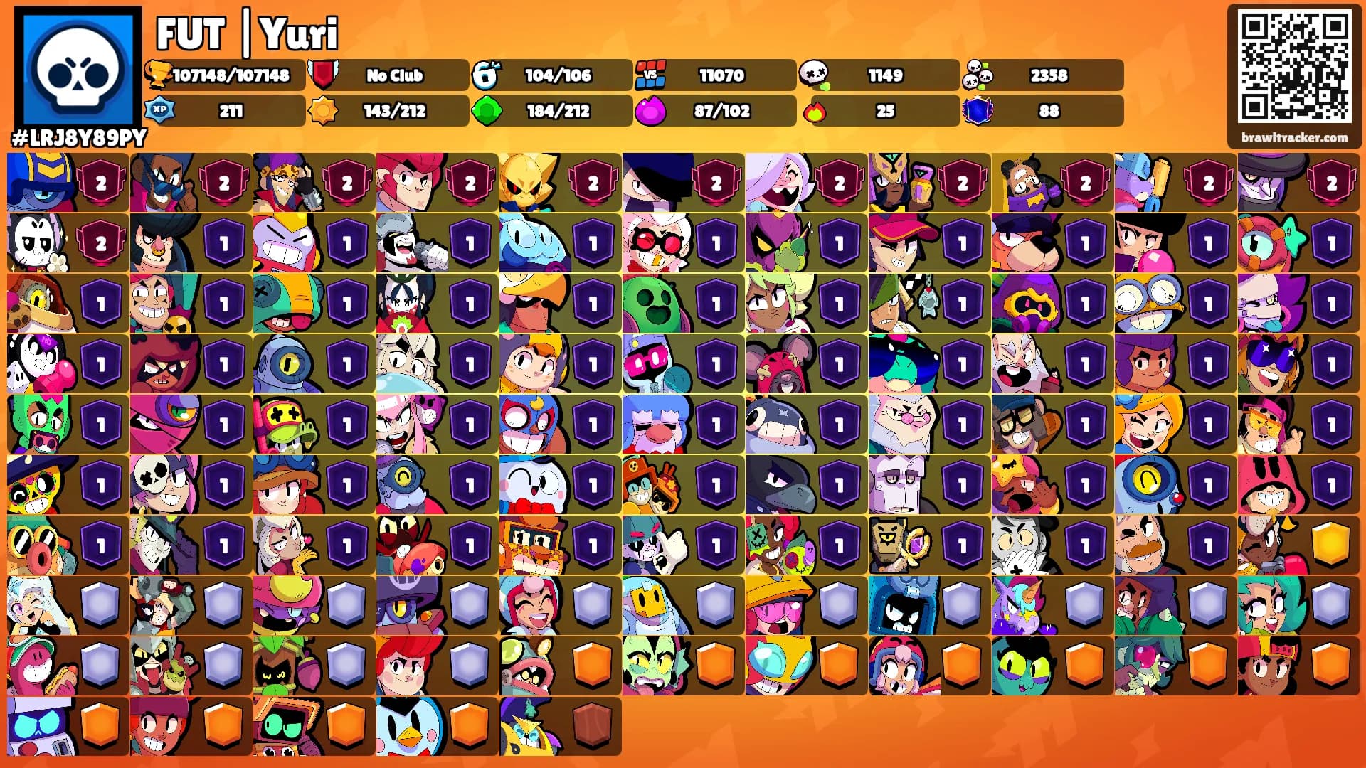 FUT |Yuri's Ranks