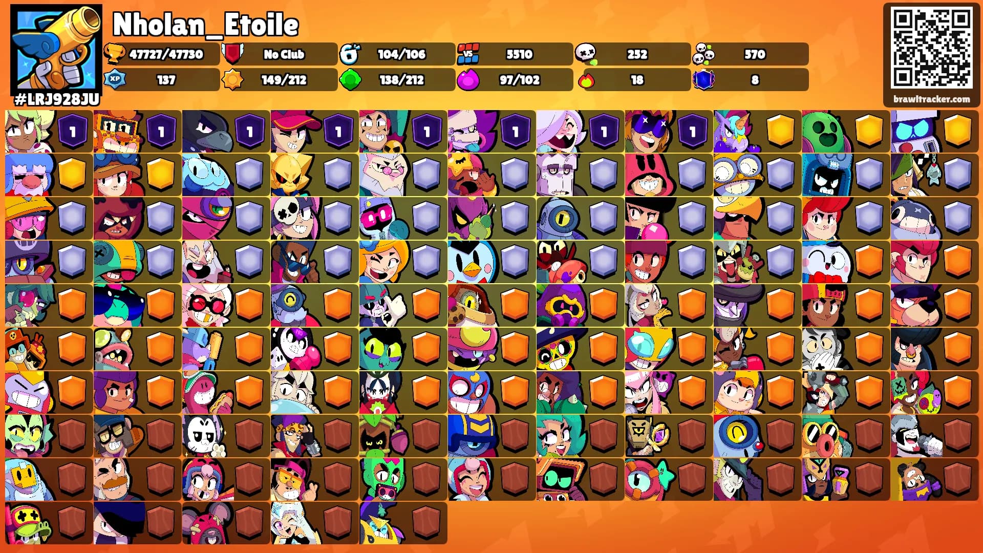 Nholan_Etoile's Ranks